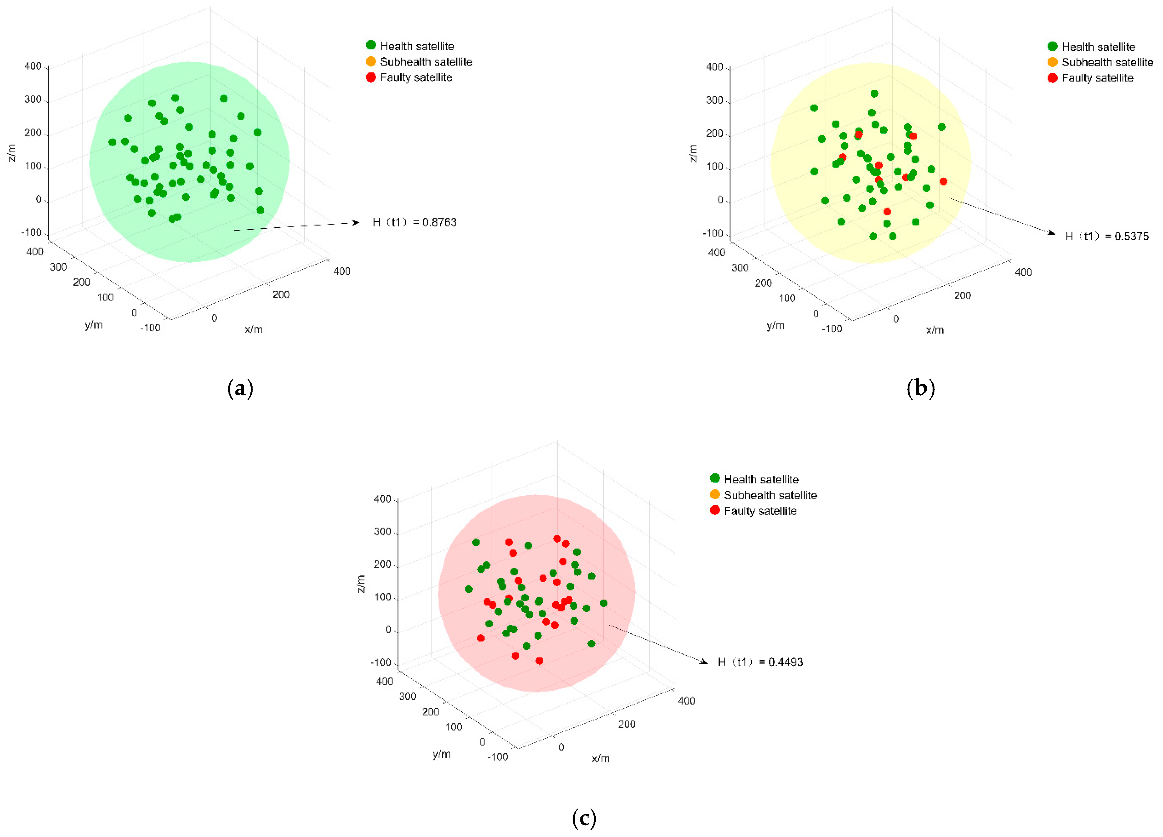 Applsci 12 05605 g007