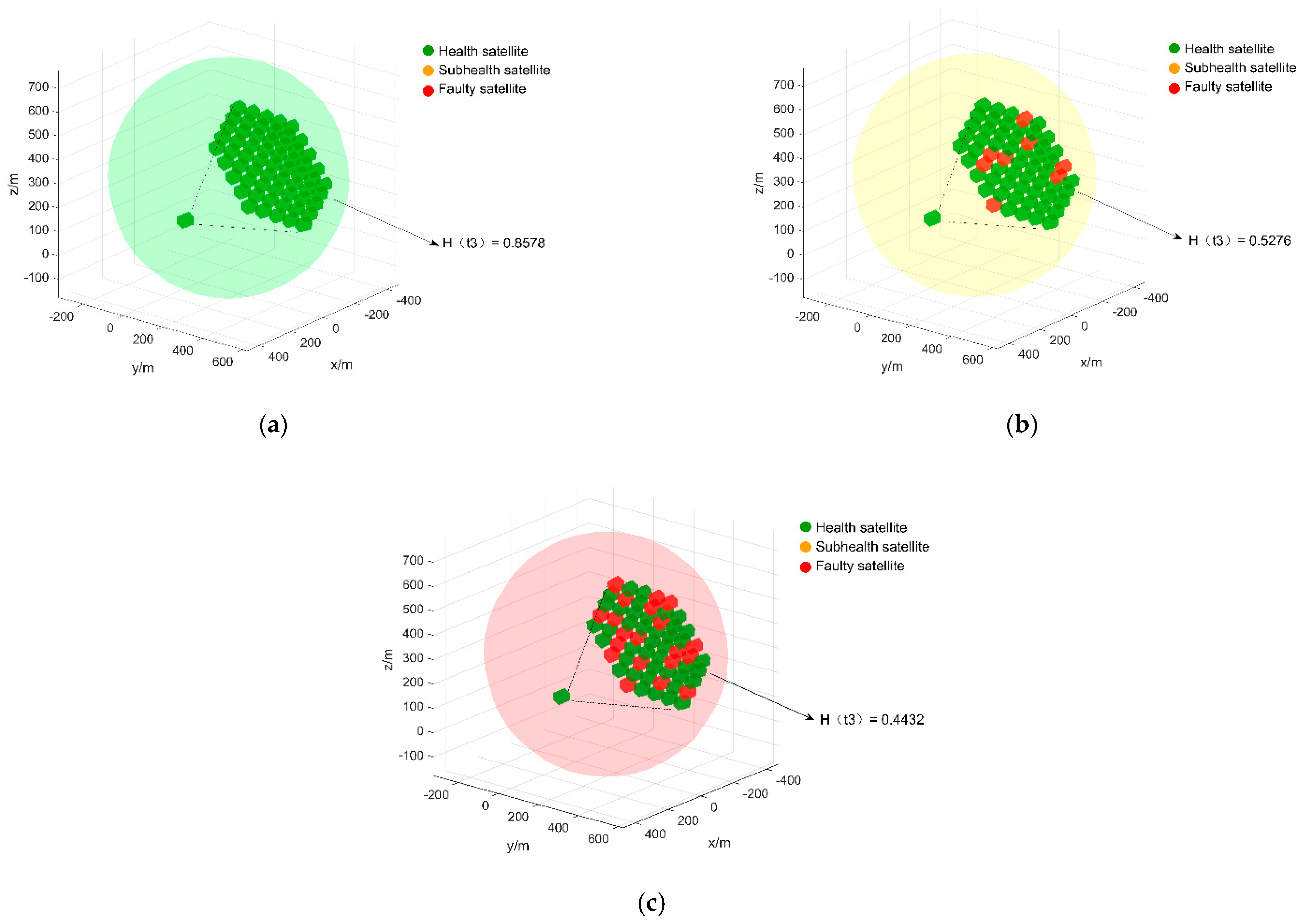 Applsci 12 05605 g009