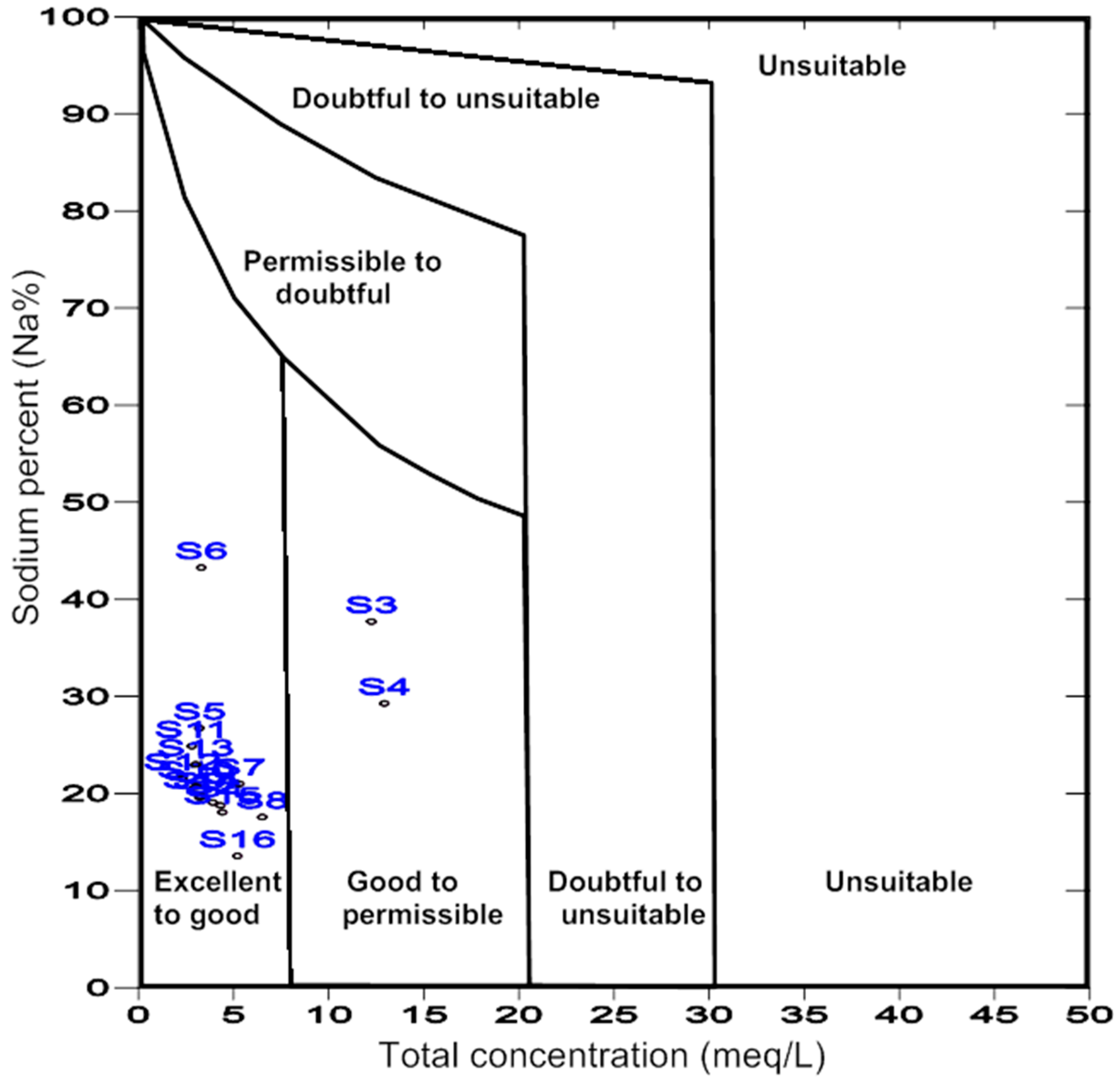 Applsci 12 05606 g005