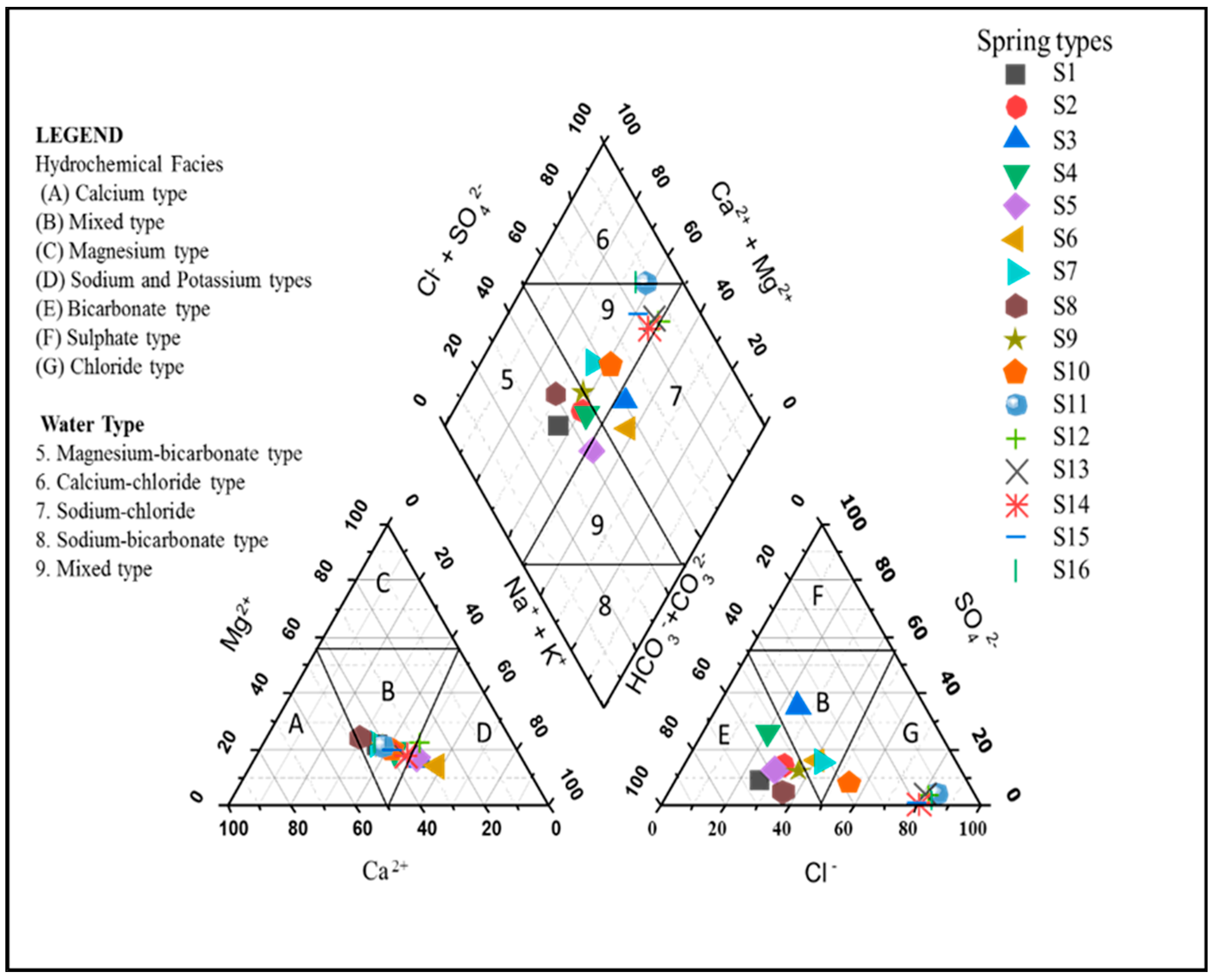 Applsci 12 05606 g006