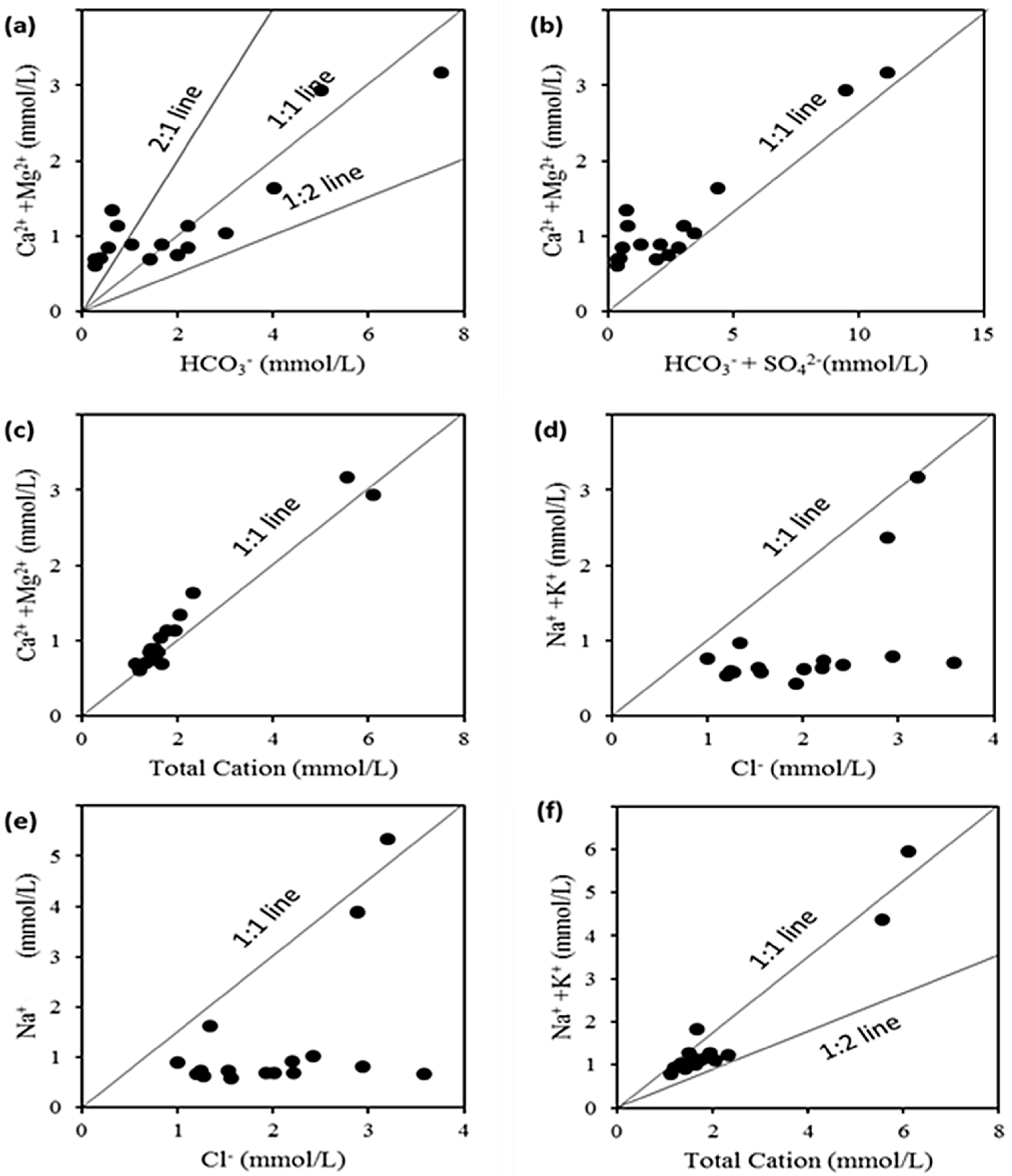 Applsci 12 05606 g009