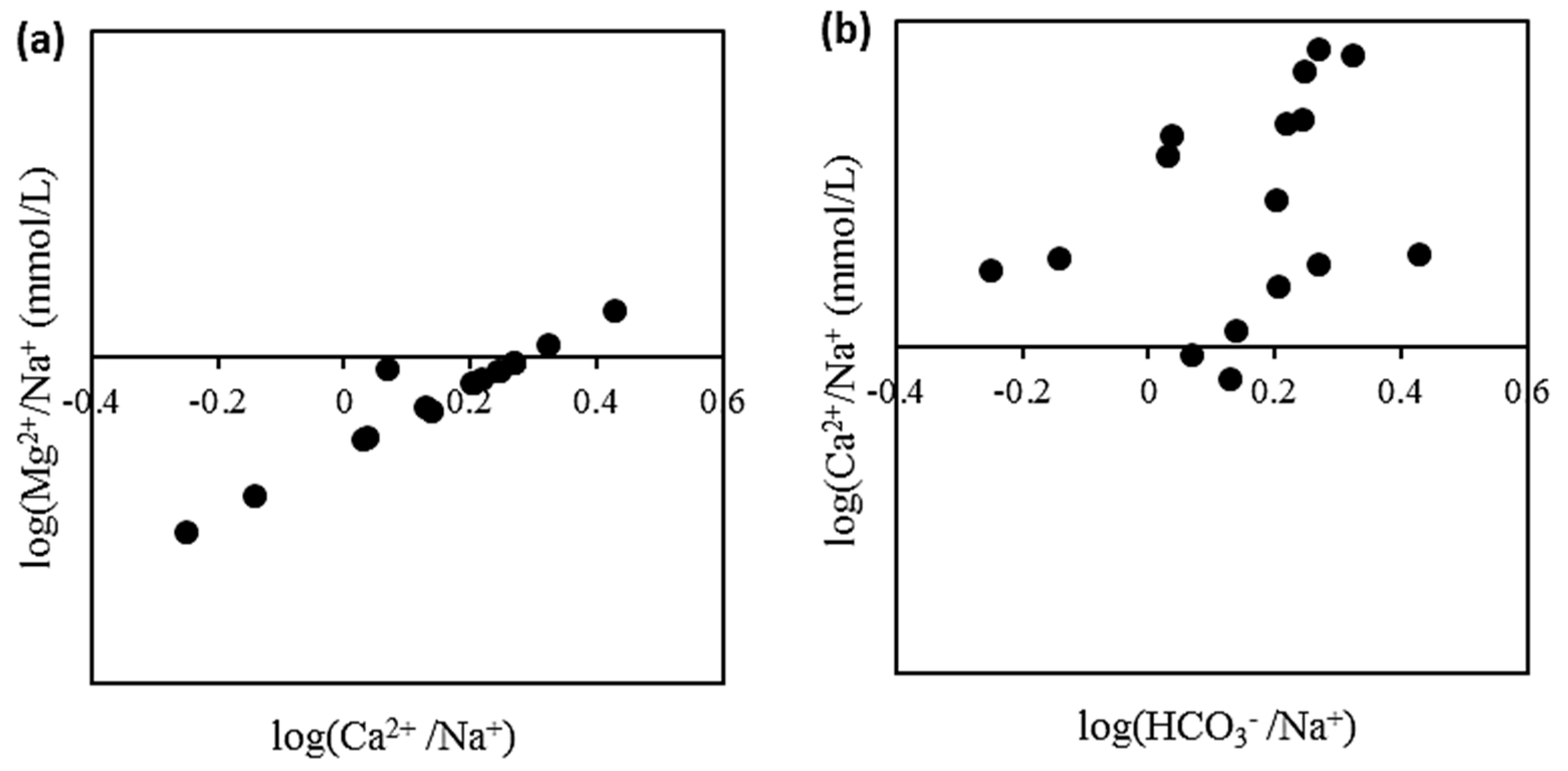 Applsci 12 05606 g010