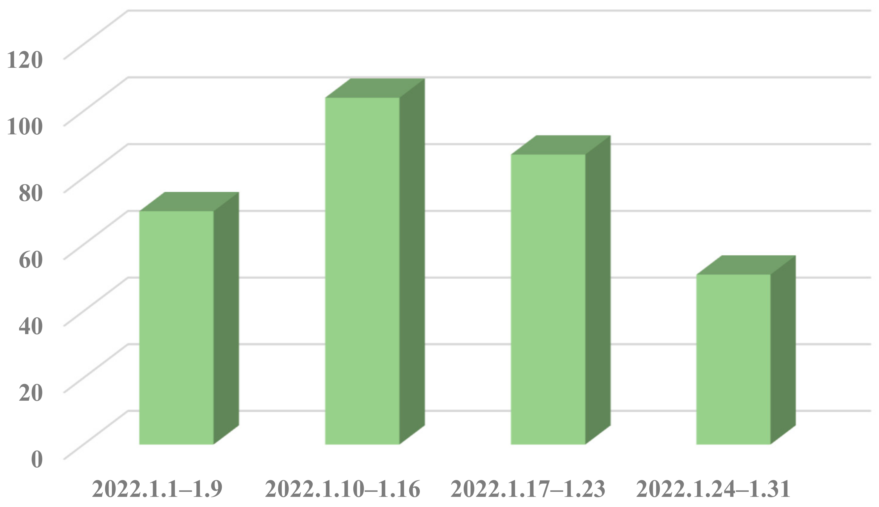 Applsci 12 05607 g002