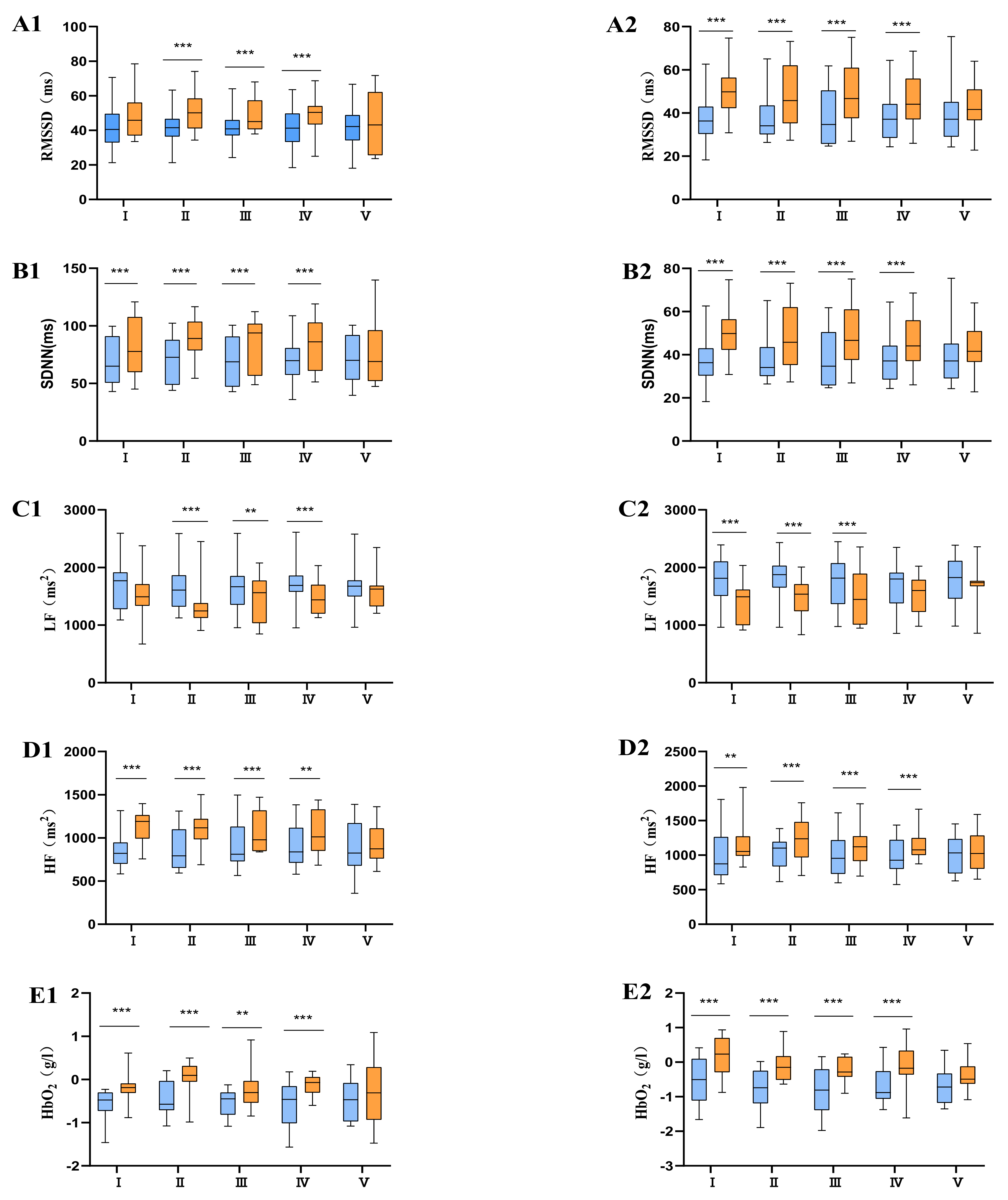 Applsci 12 05609 g004 Applsci 12 05609 g004