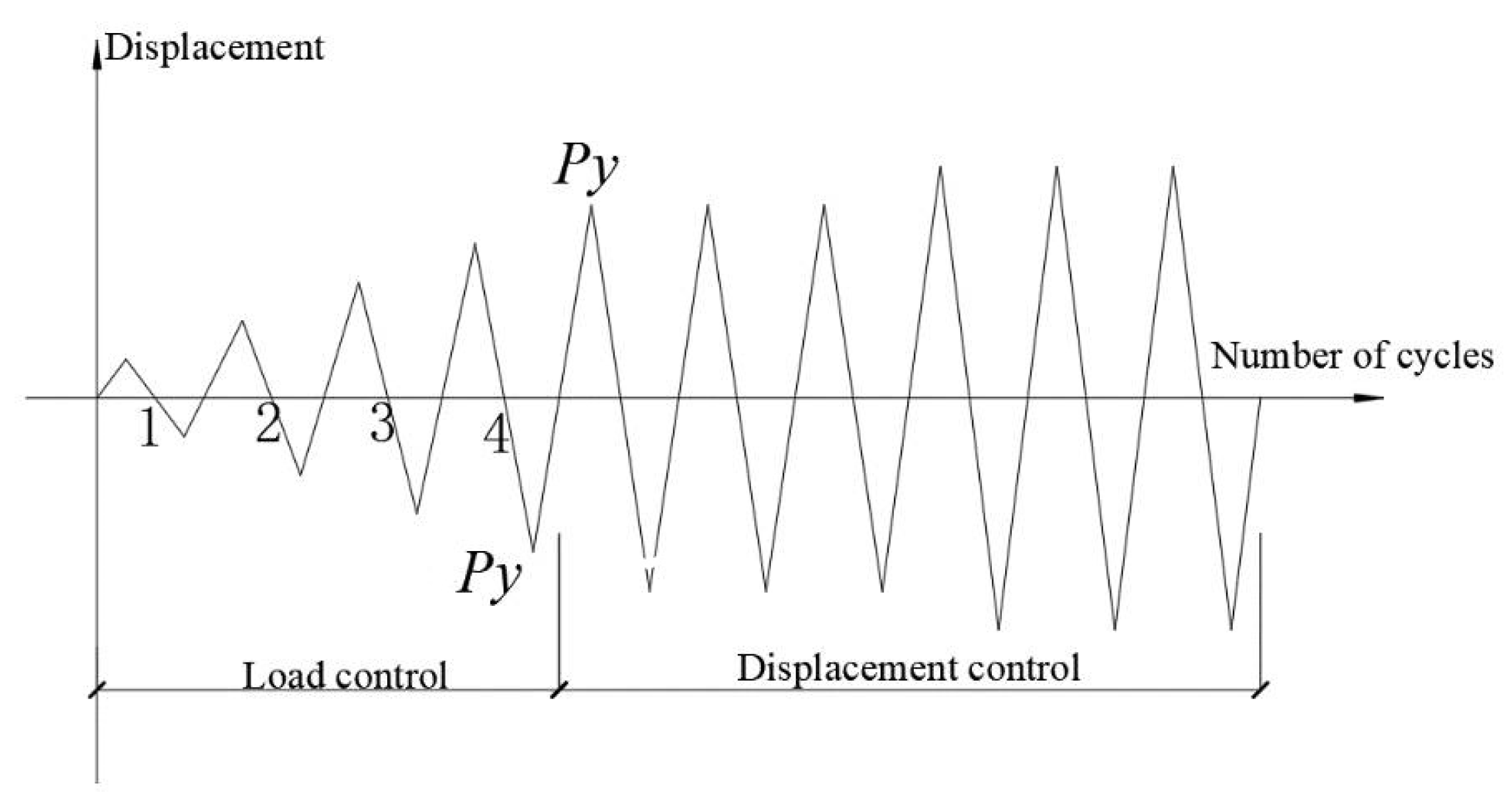 Applsci 12 05611 g006