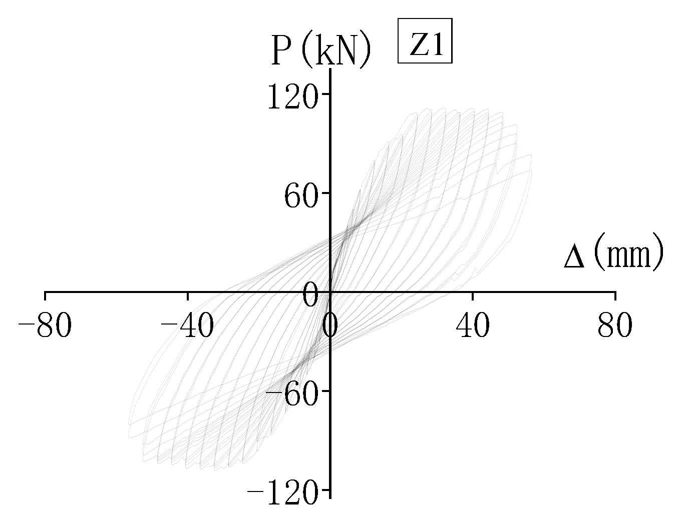 Applsci 12 05611 g011