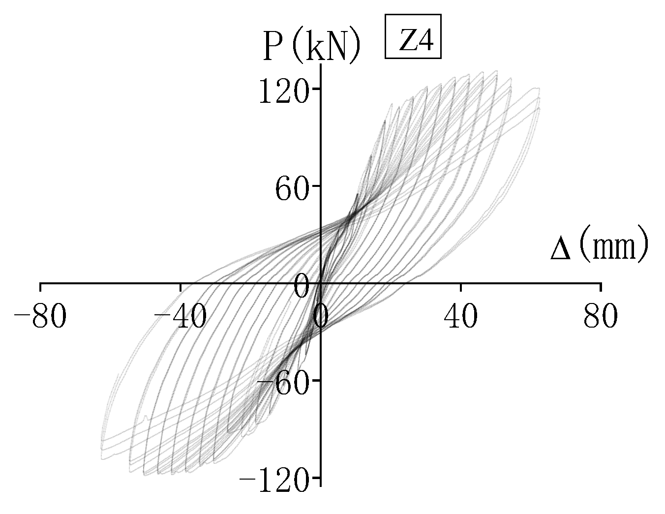 Applsci 12 05611 g014