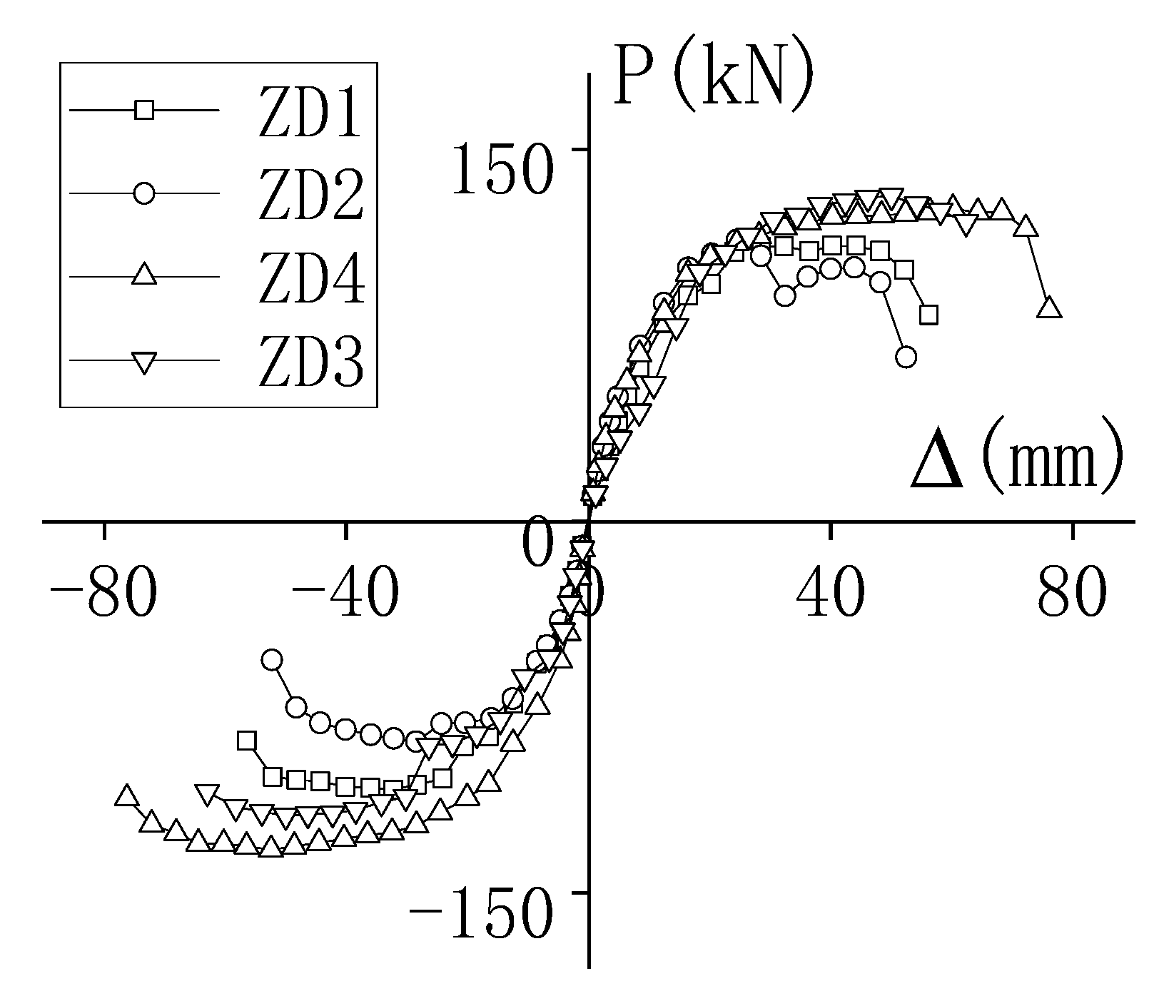 Applsci 12 05611 g015
