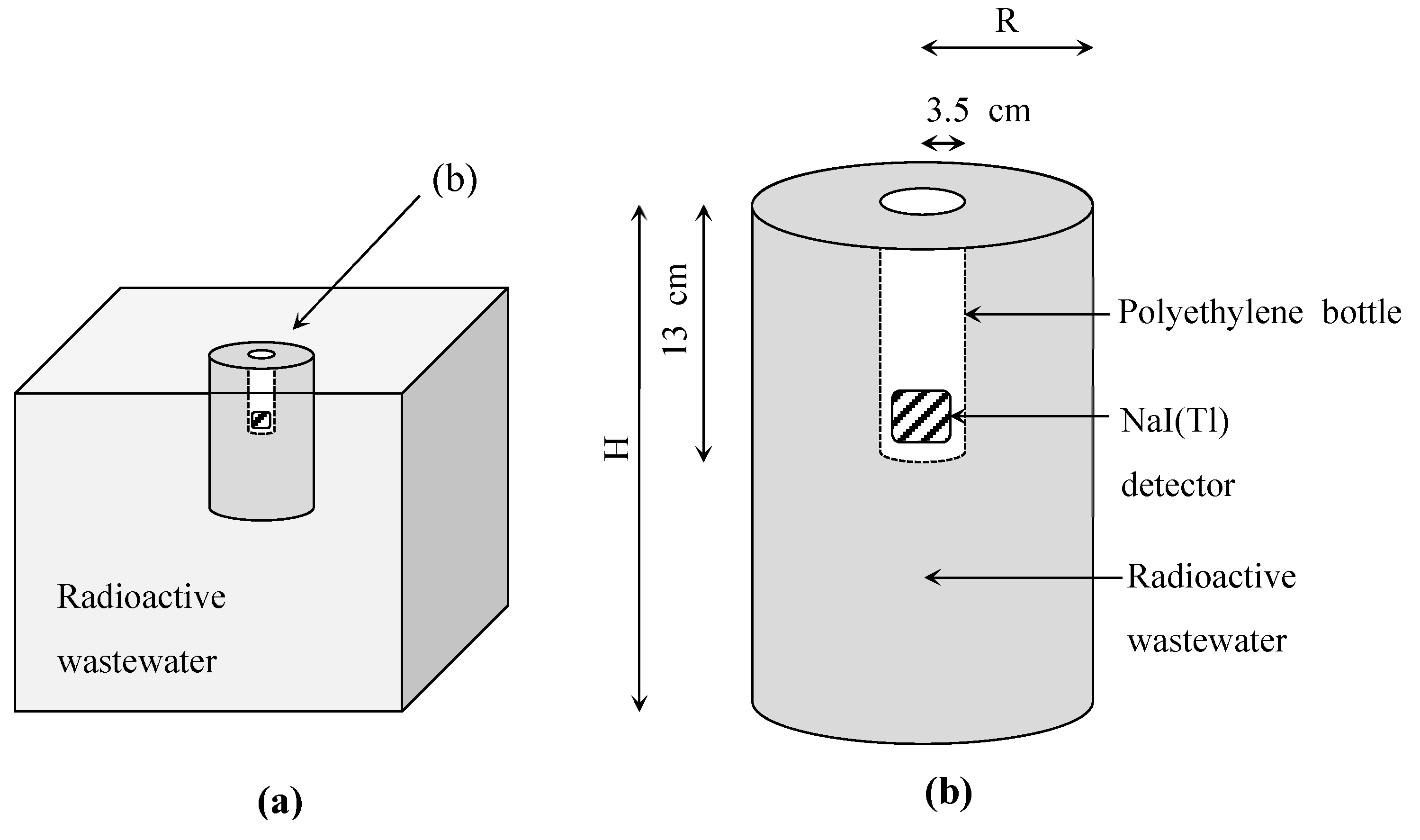 Applsci 12 05613 g001 550