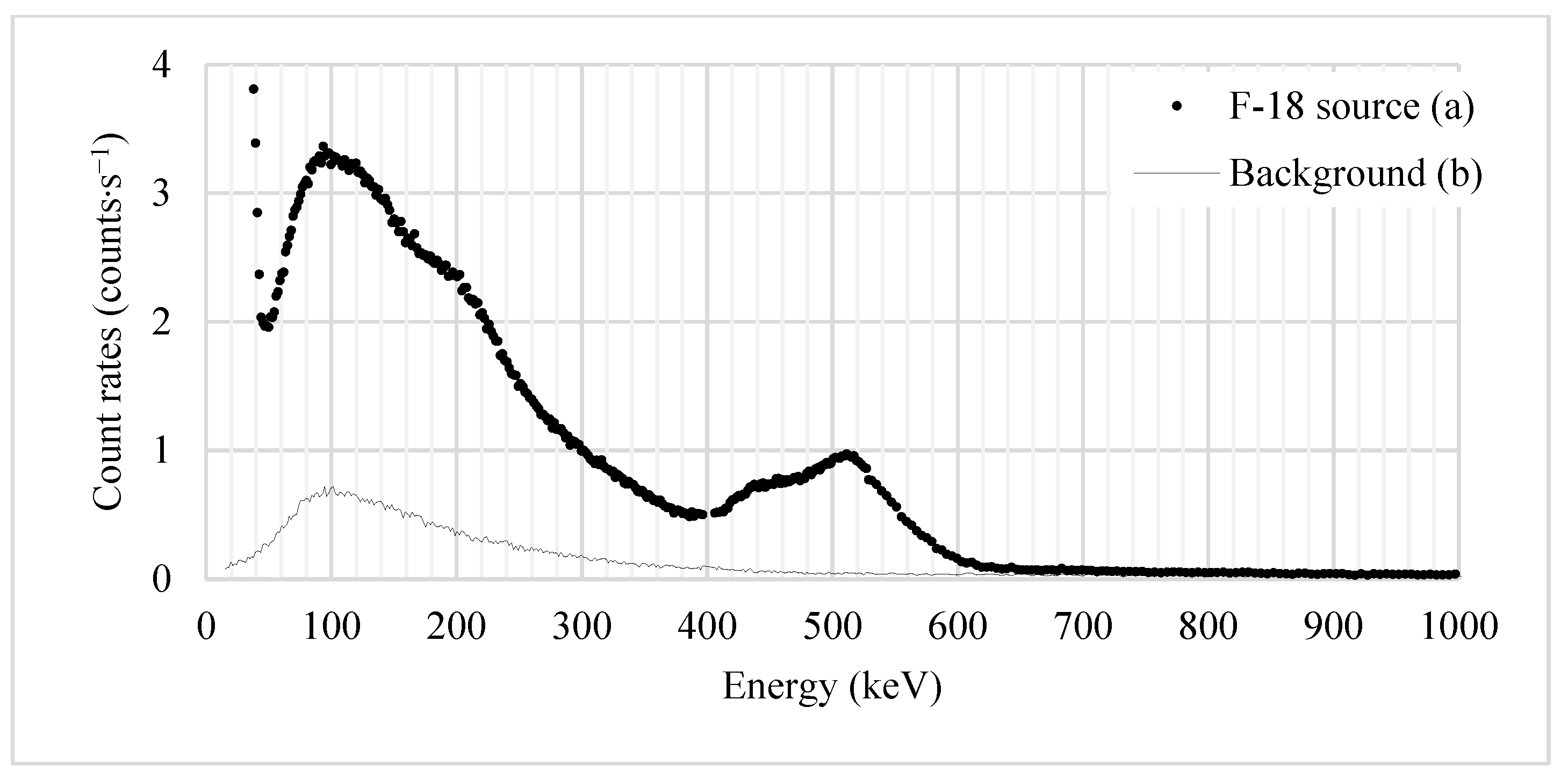 Applsci 12 05613 g002 550