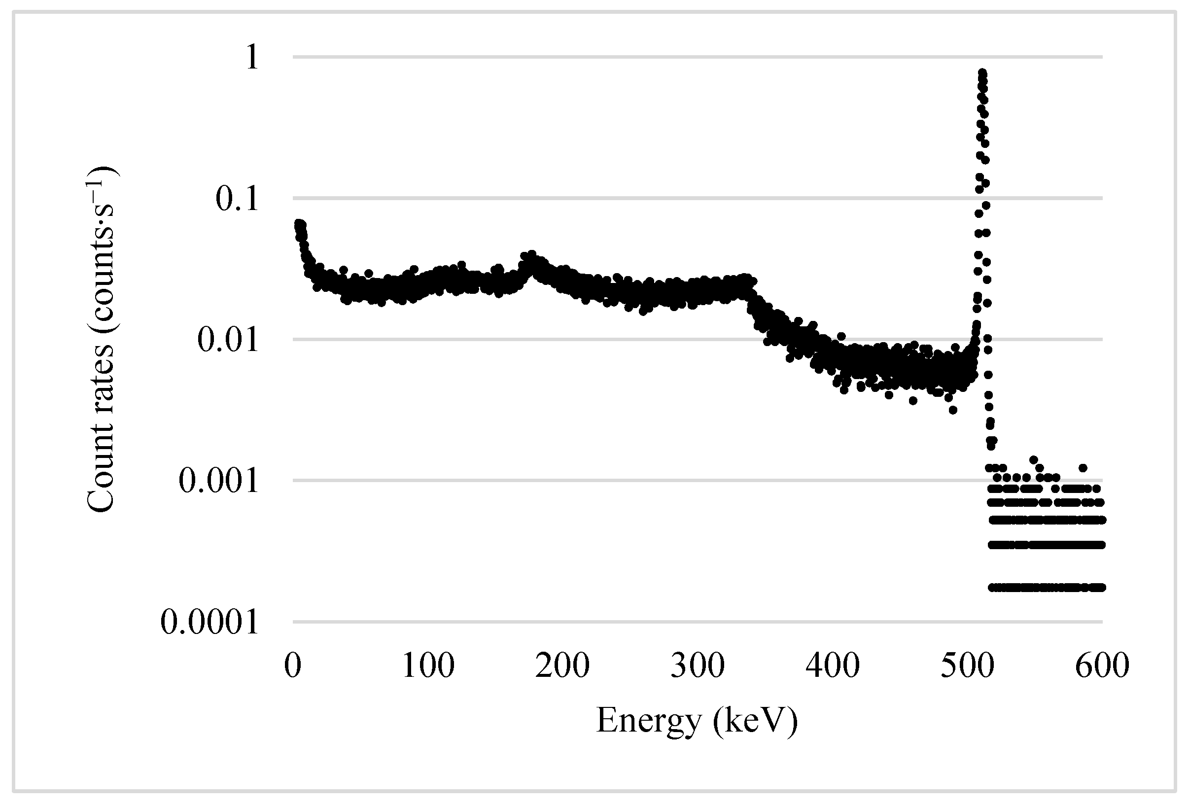 Applsci 12 05613 g003 550