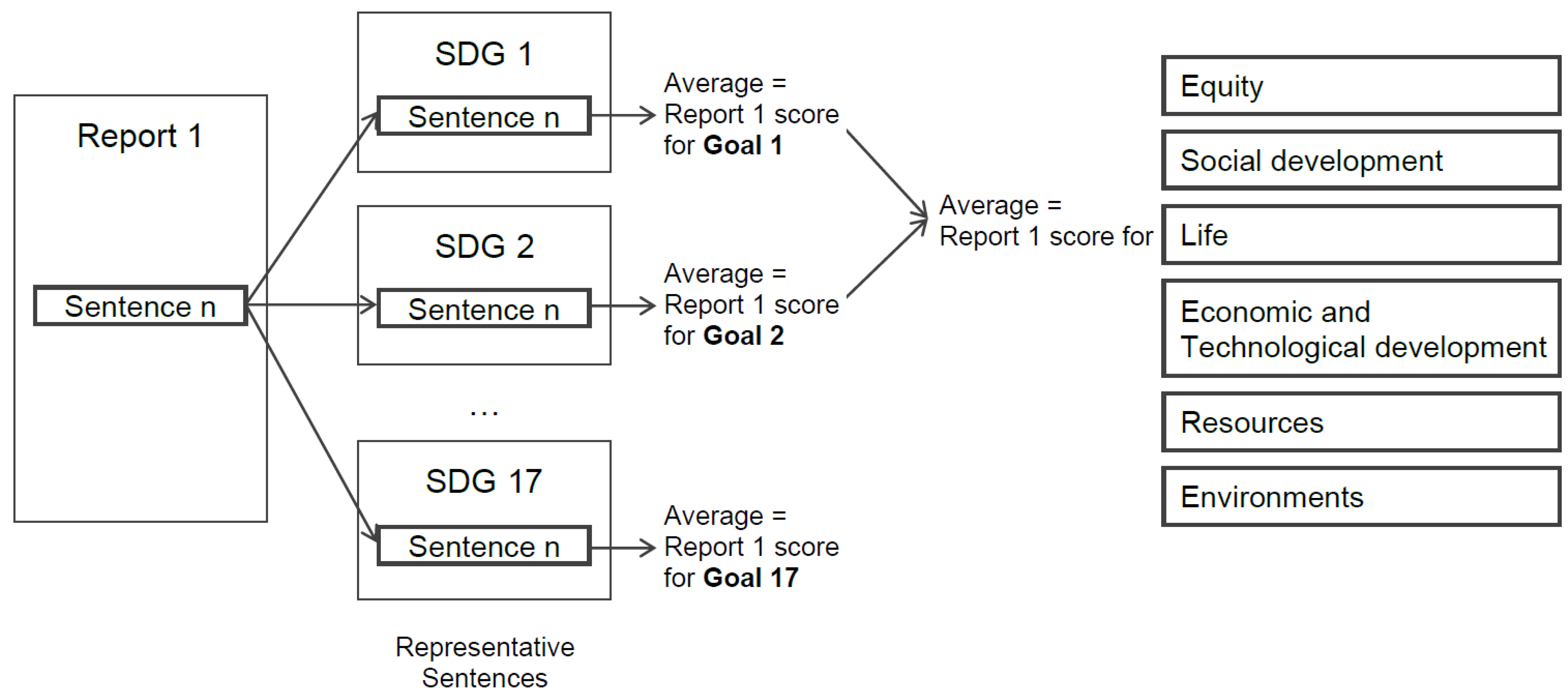 Applsci 12 05614 g002 550