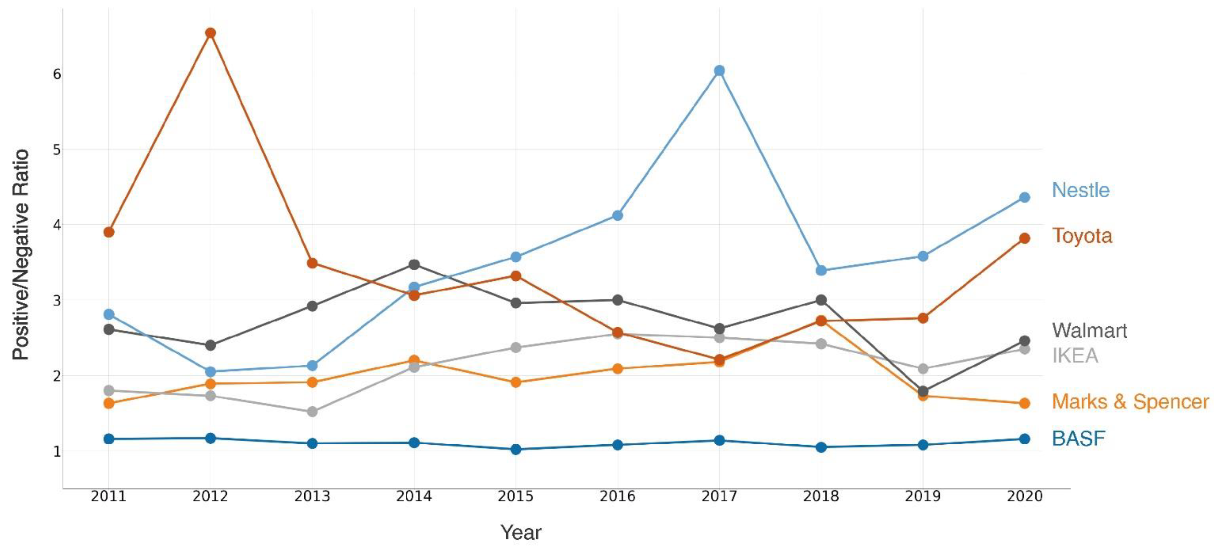 Applsci 12 05614 g007 550