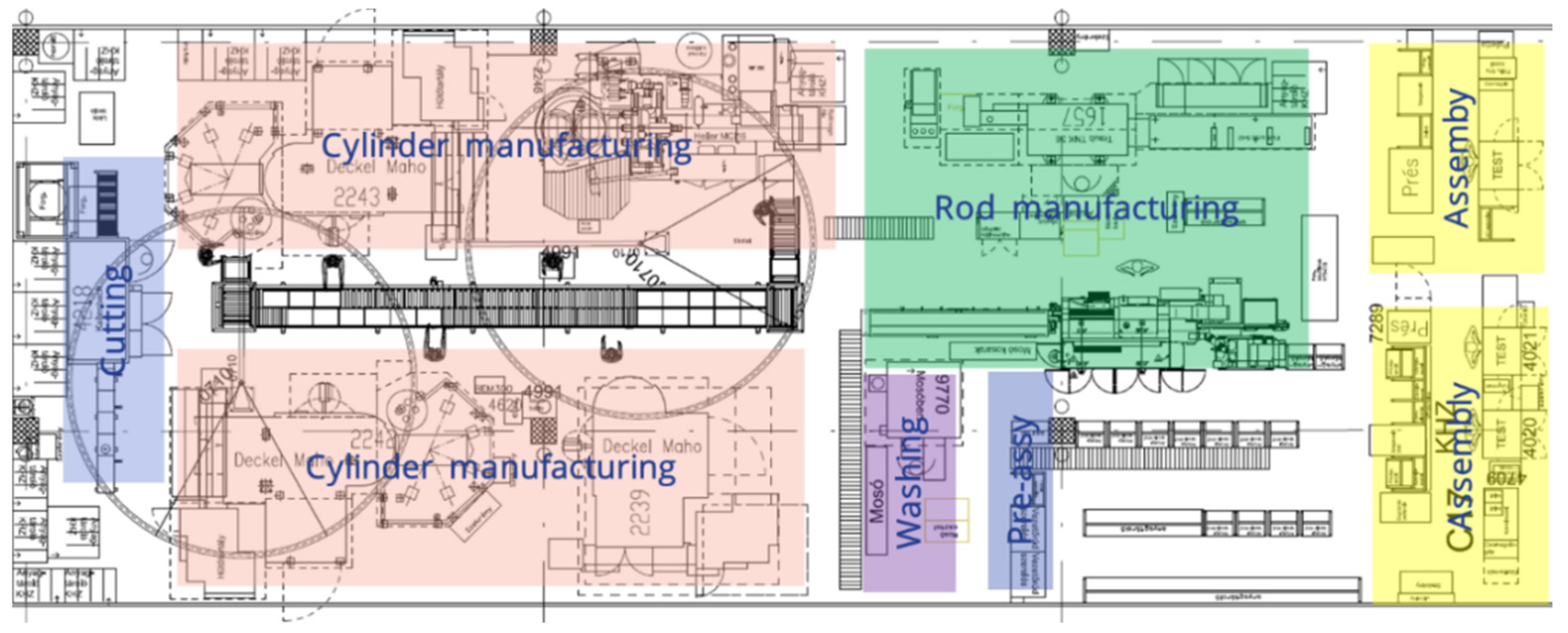 Applsci 12 05618 g004