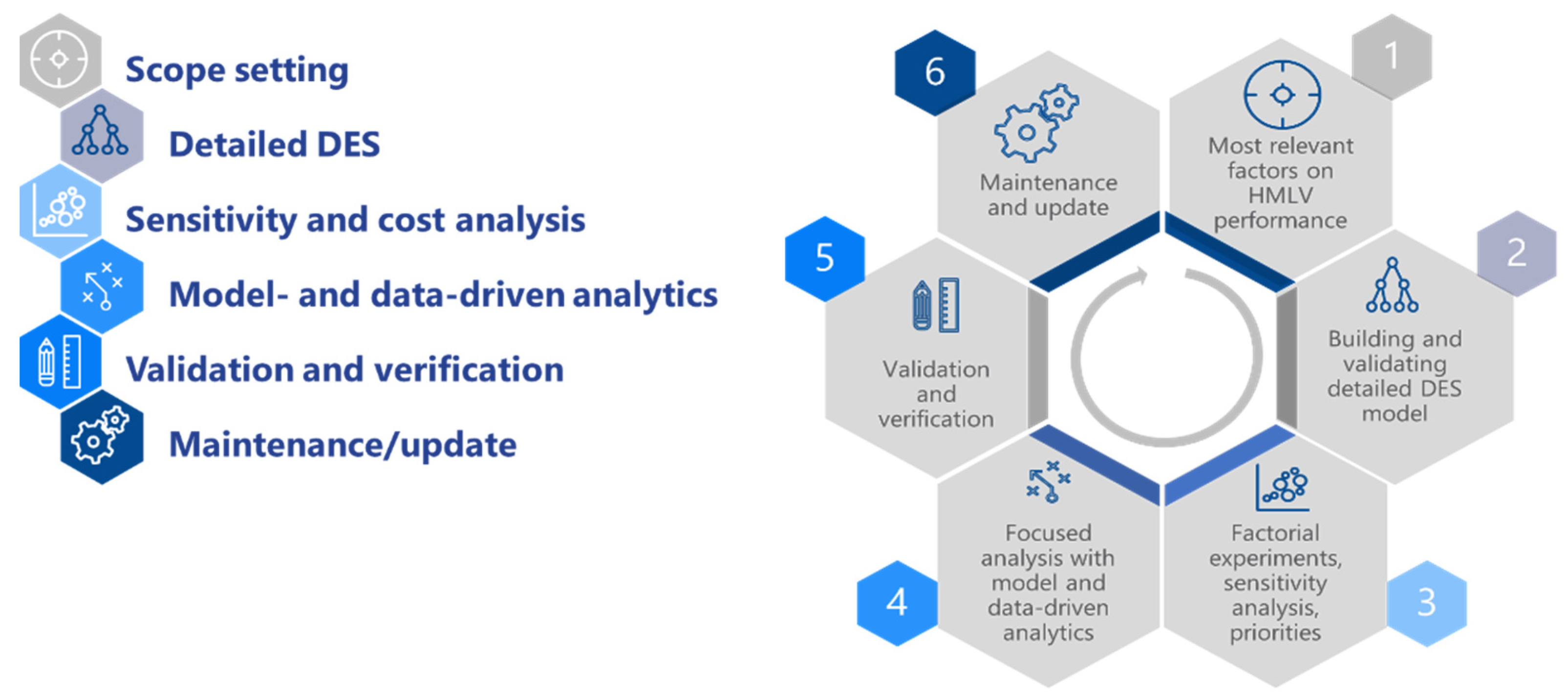 Applsci 12 05618 g006
