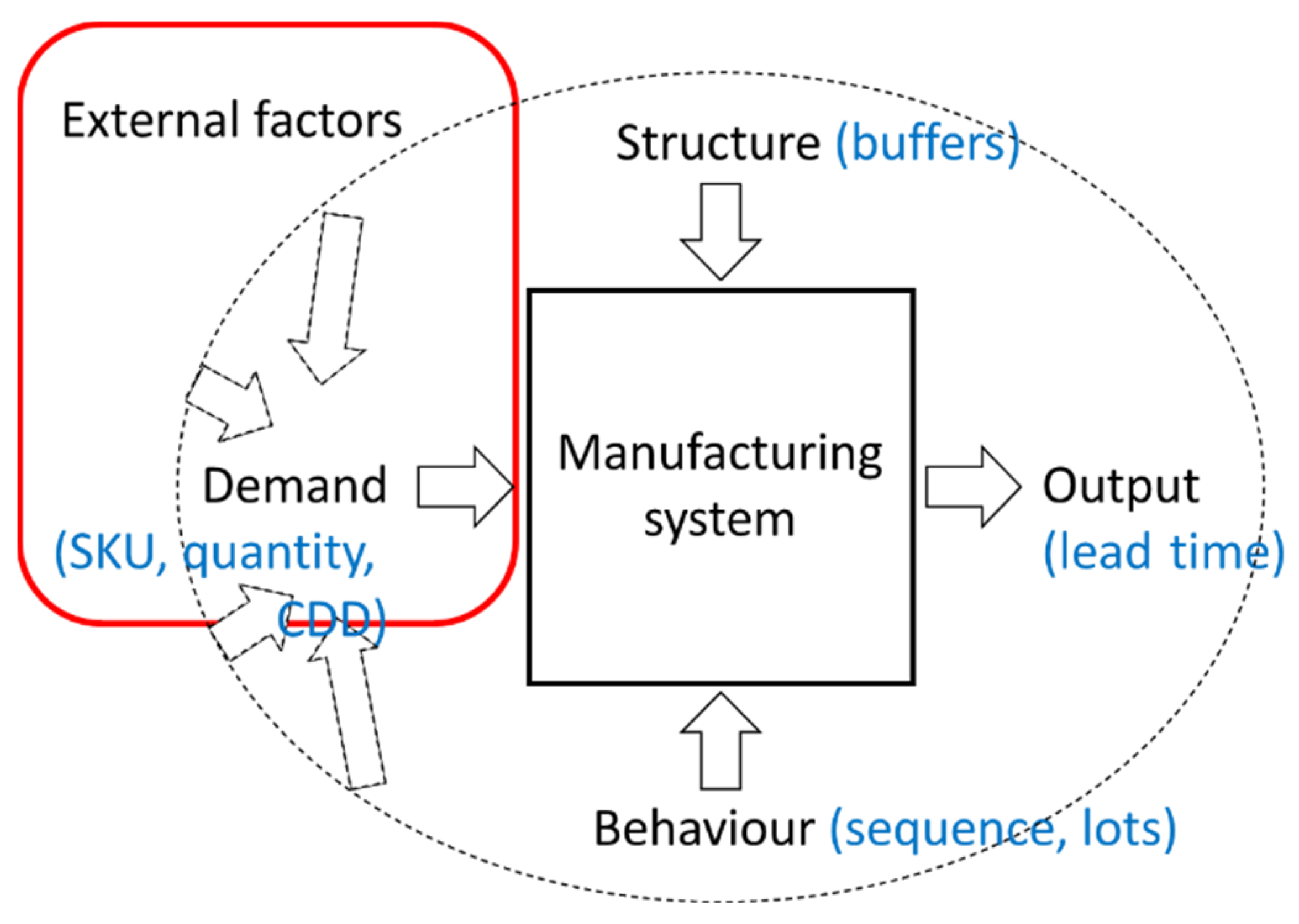 Applsci 12 05618 g010