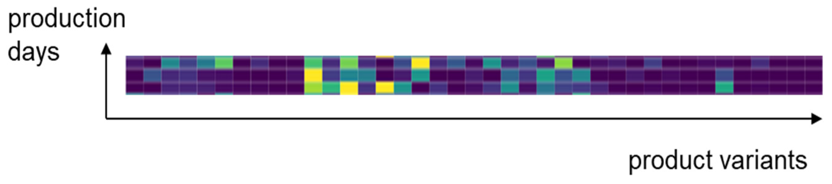 Applsci 12 05618 g011