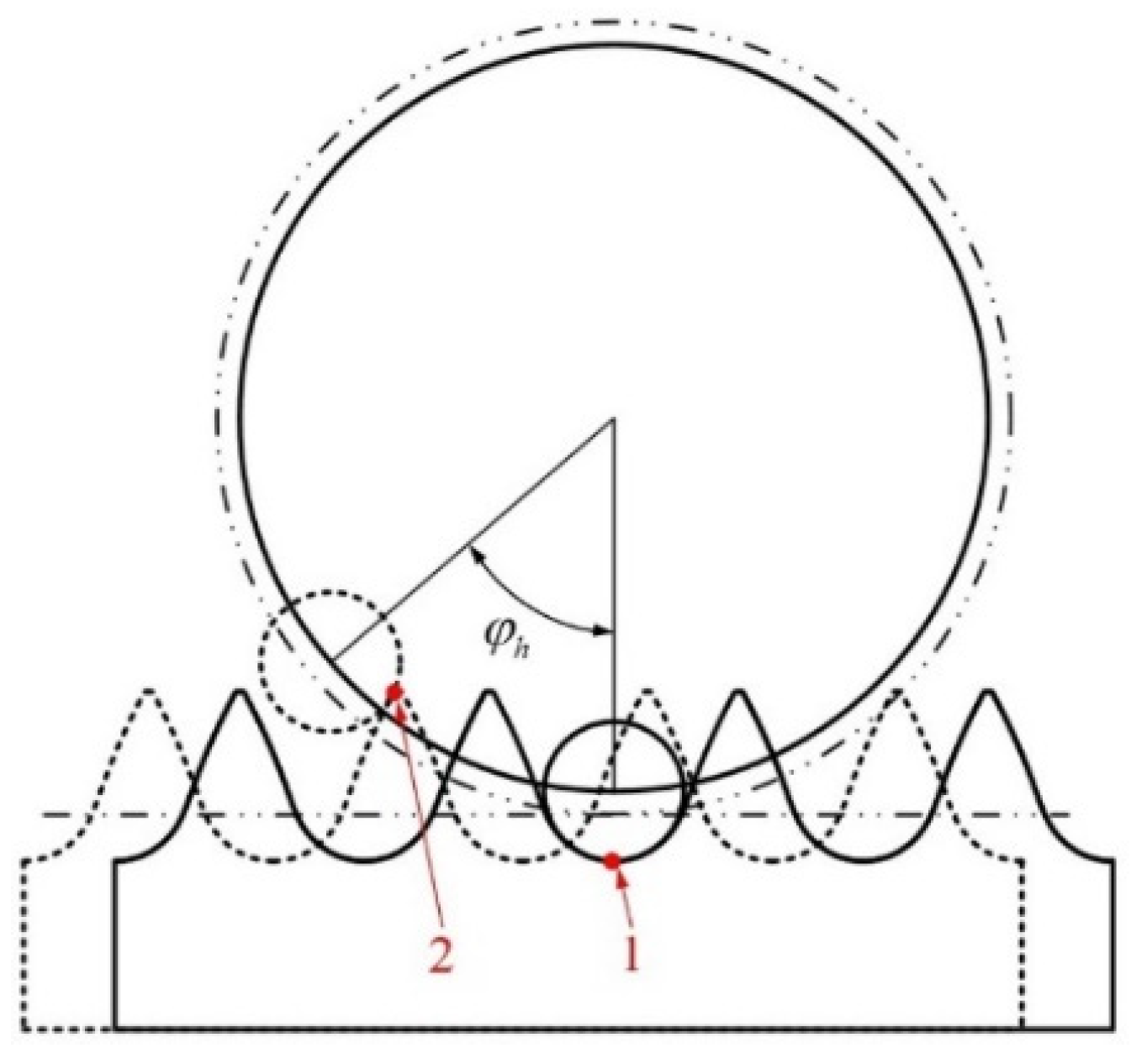 Applsci 12 05620 g006