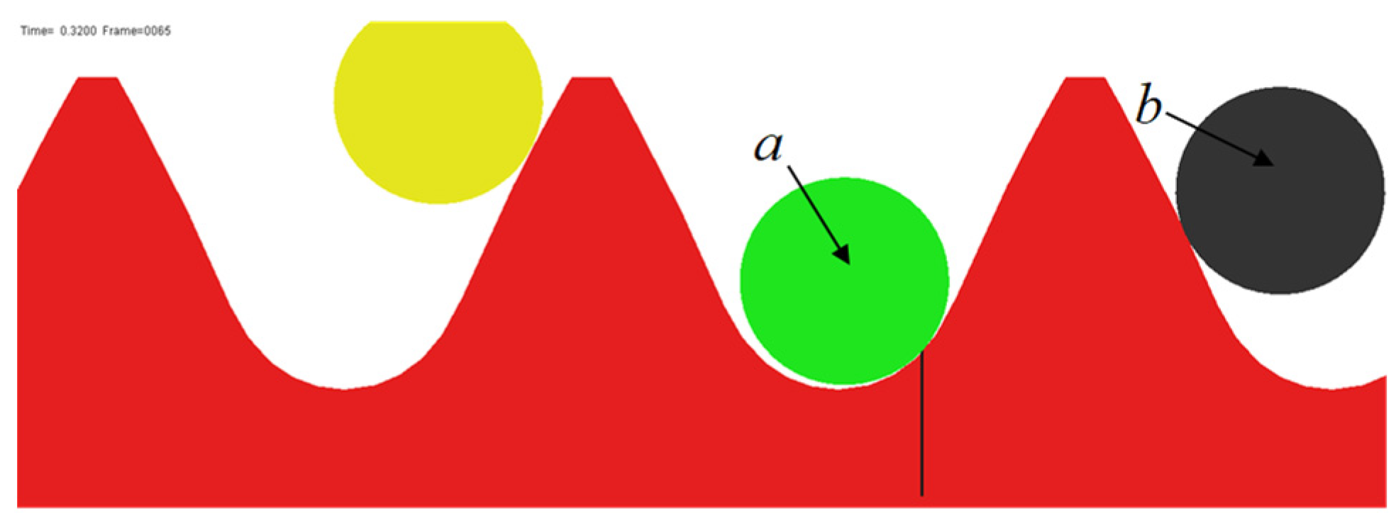 Applsci 12 05620 g011