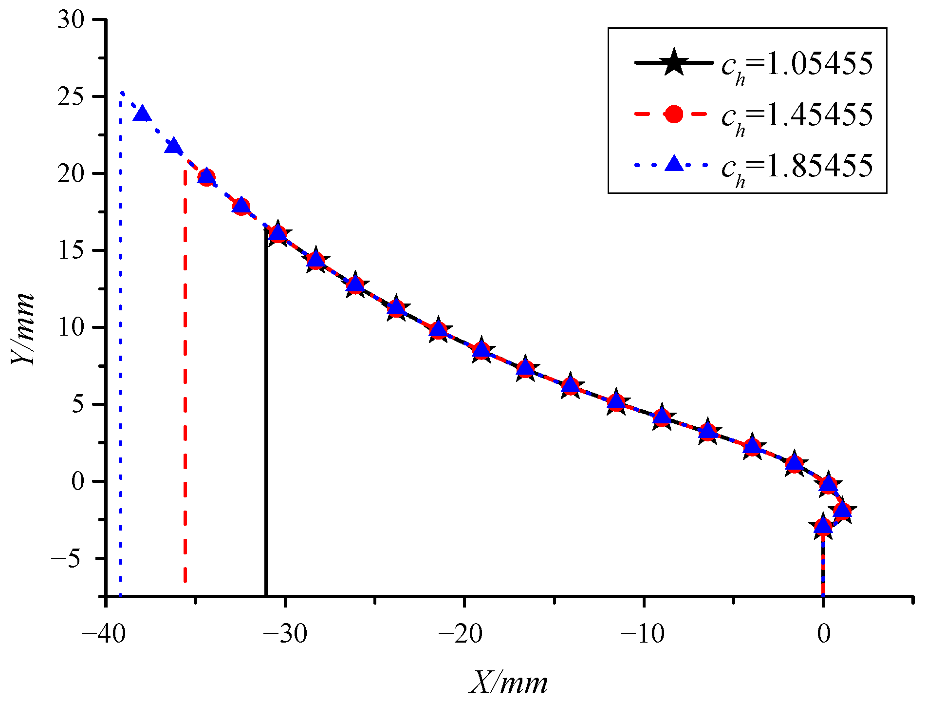 Applsci 12 05620 g017