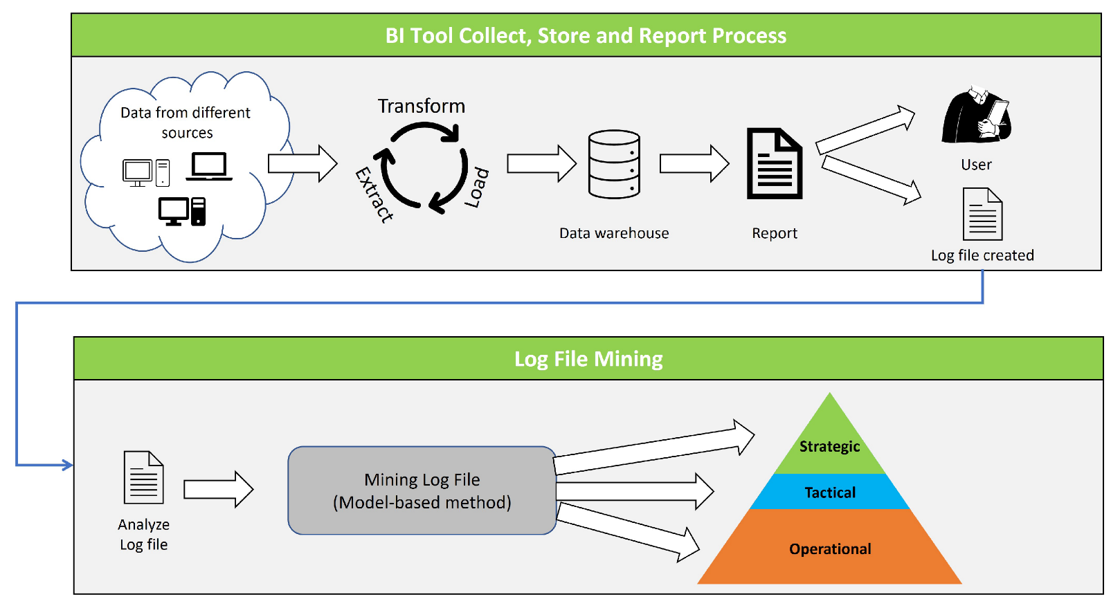 Applsci 12 05621 g002 Applsci 12 05621 g002