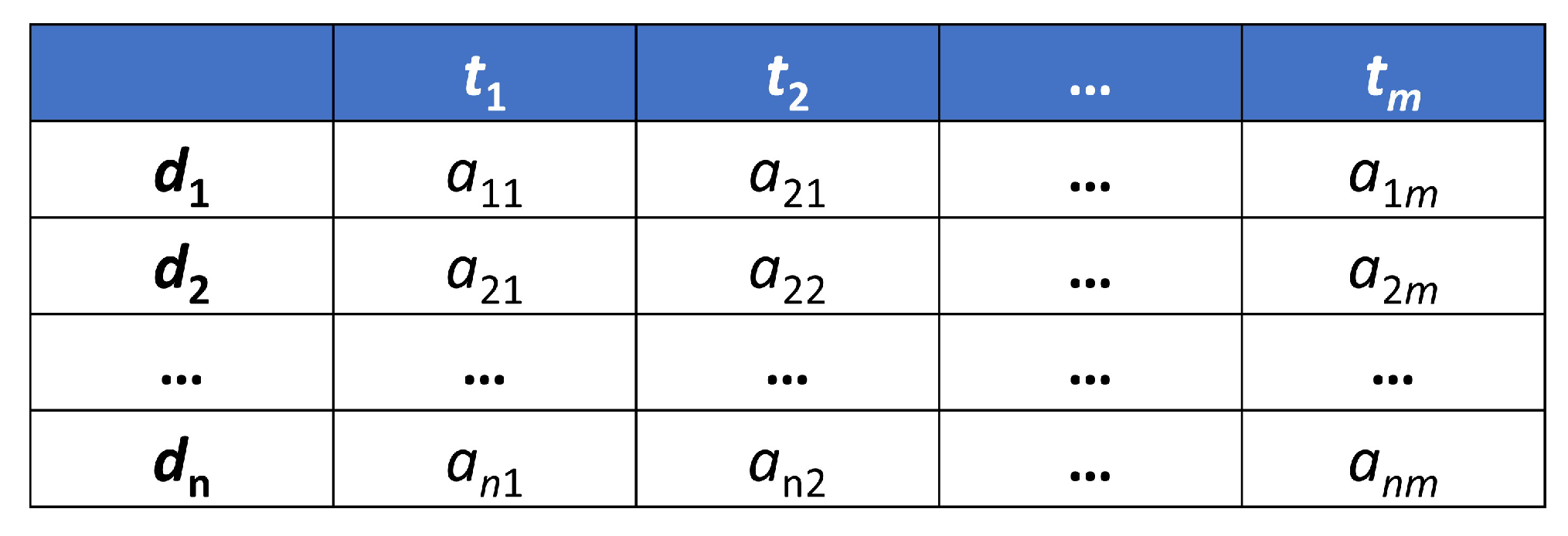 Applsci 12 05621 g004 Applsci 12 05621 g004