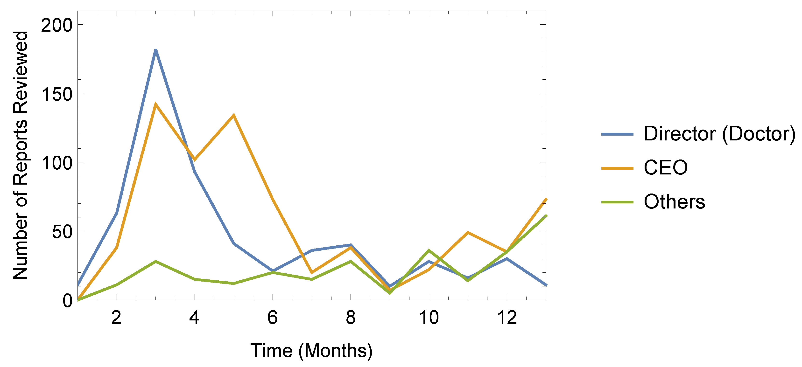 Applsci 12 05621 g007 Applsci 12 05621 g007