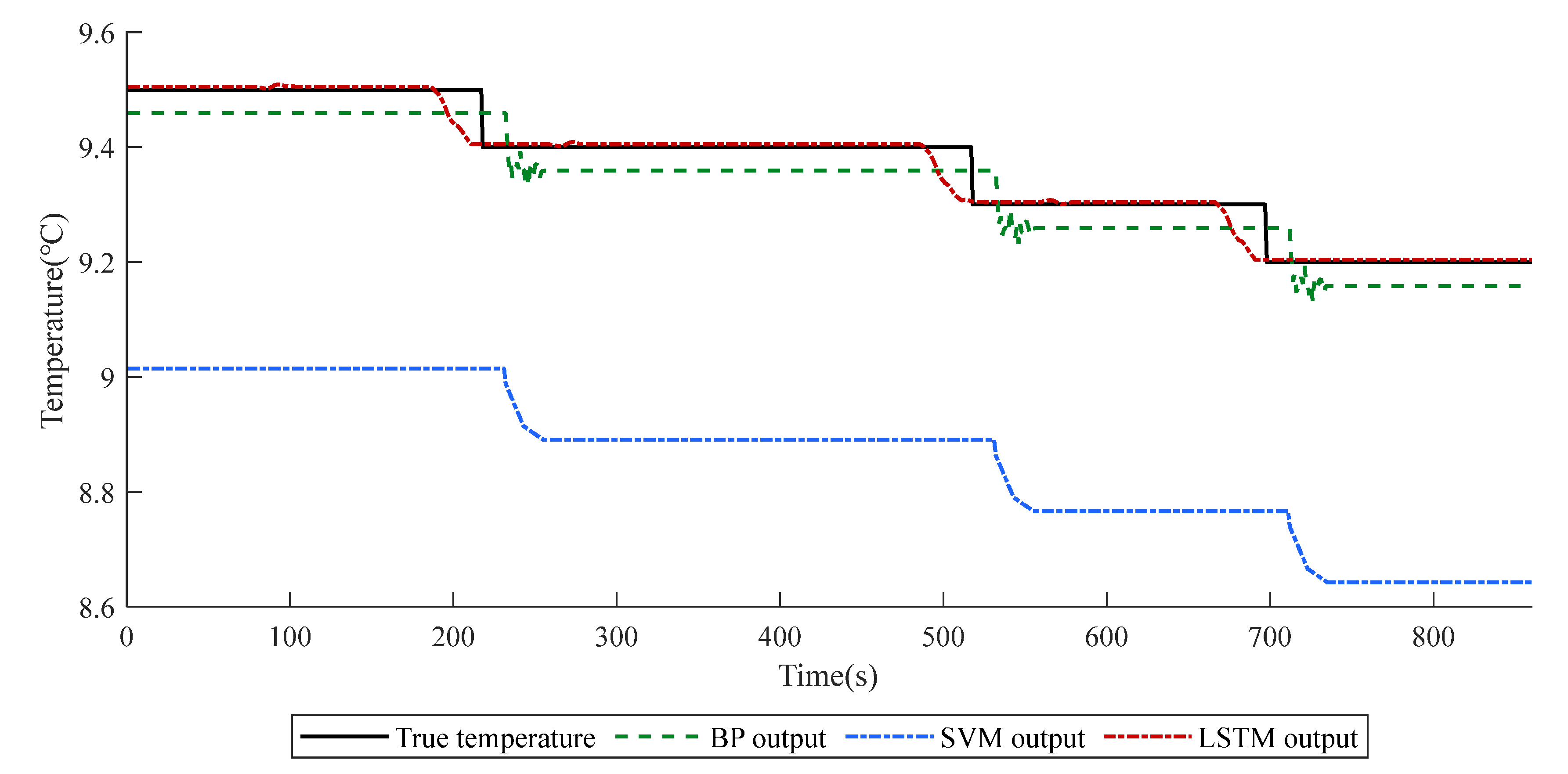 Applsci 12 05624 g009