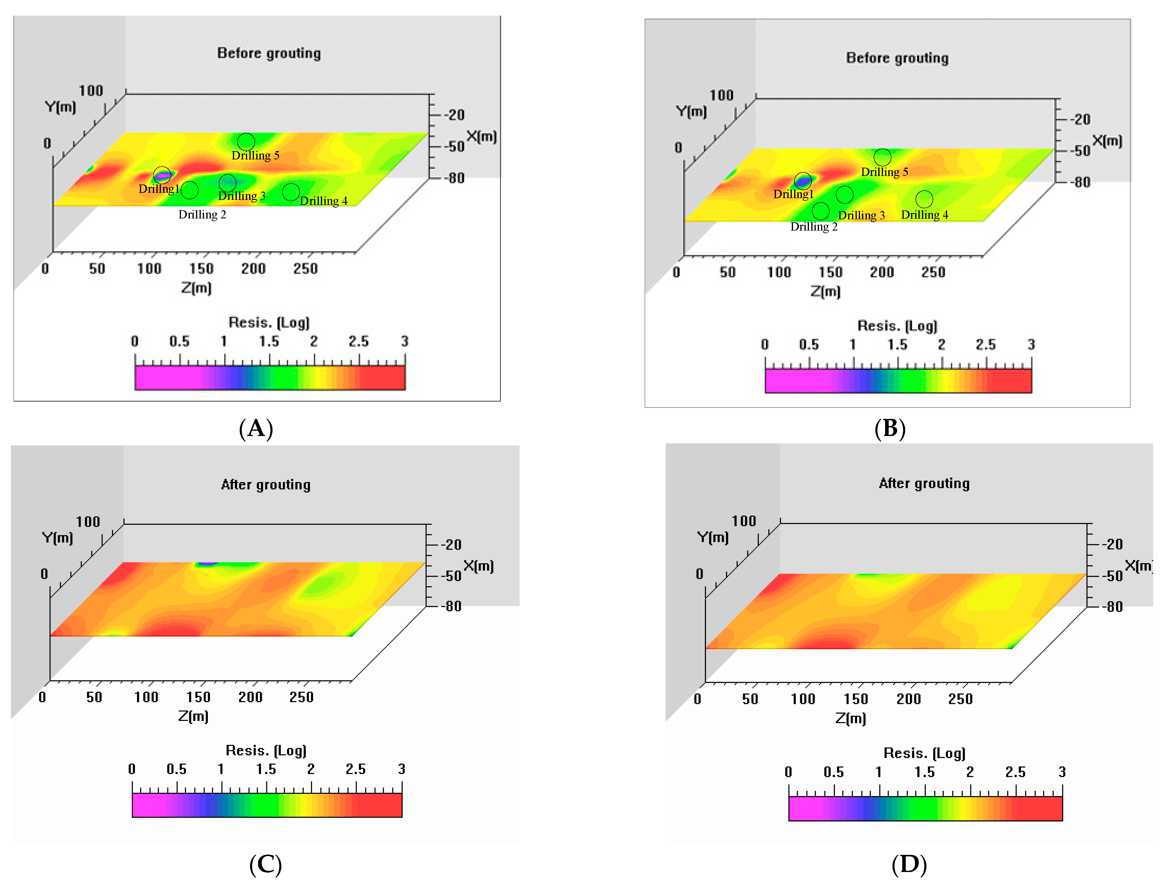 Applsci 12 05625 g007