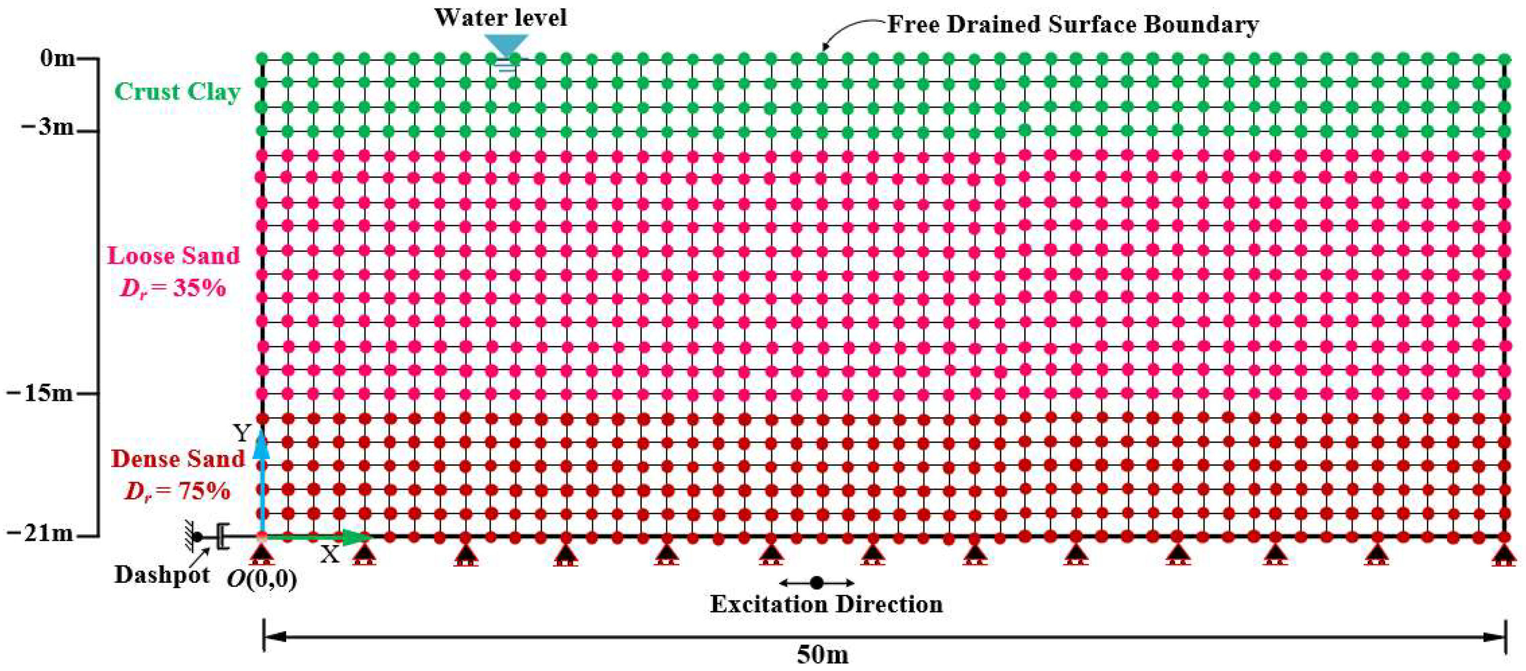 Applsci 12 05628 g001 550