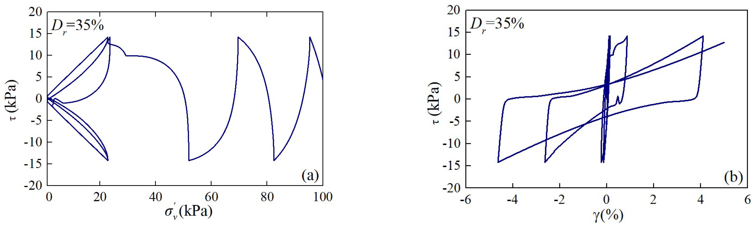 Applsci 12 05628 g002a 550