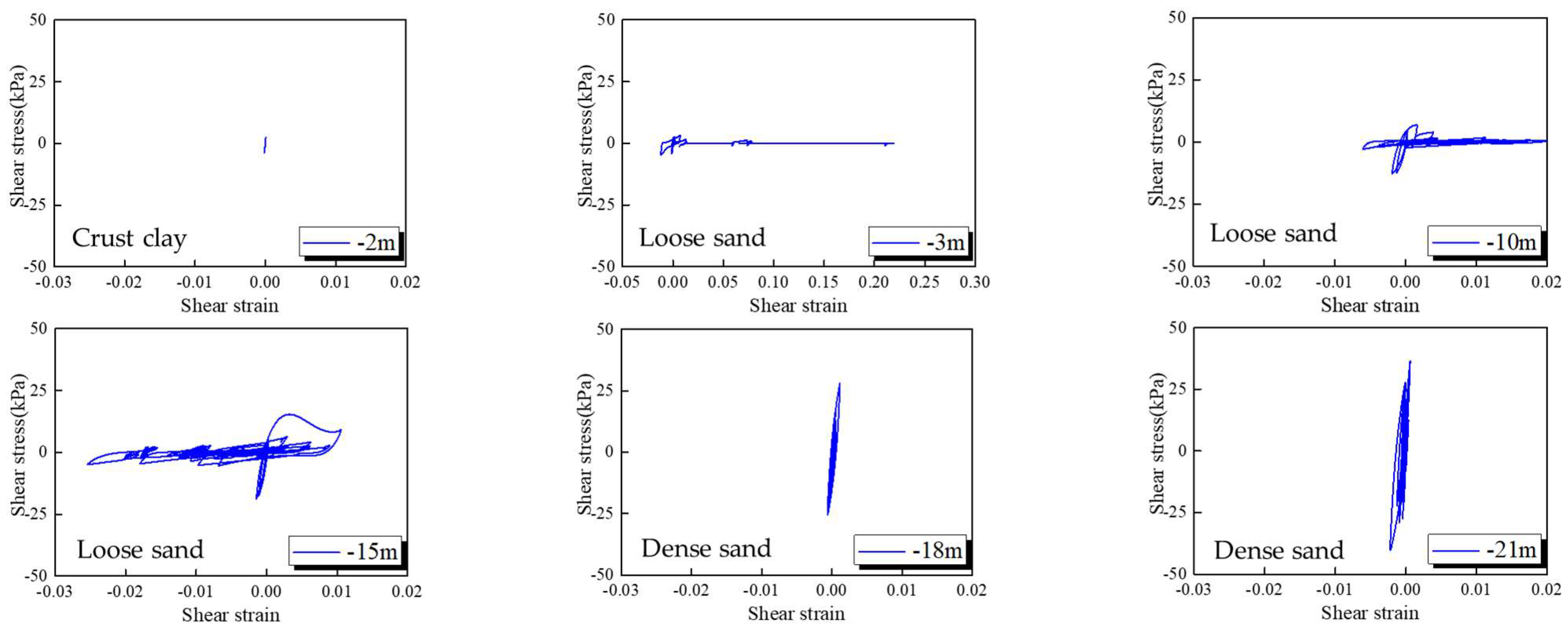 Applsci 12 05628 g004 550