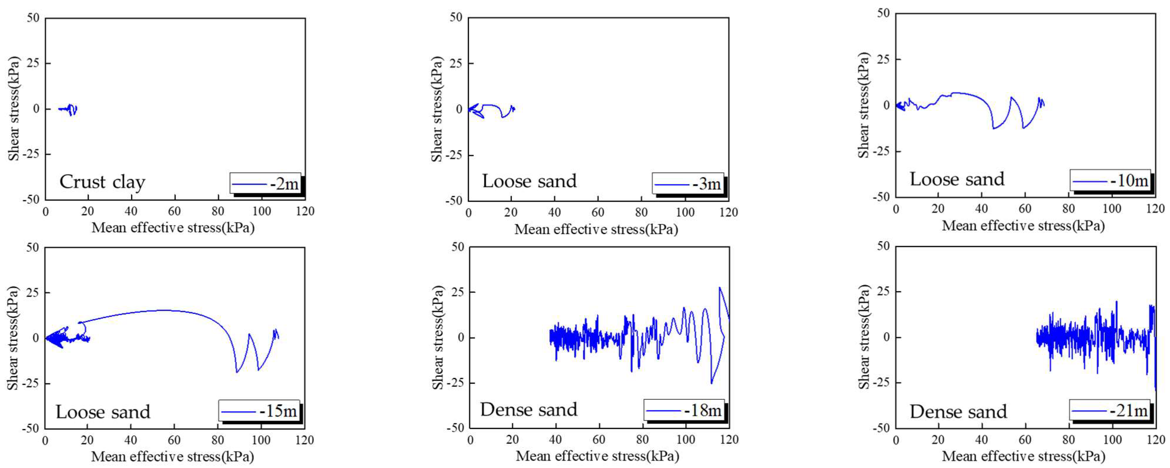 Applsci 12 05628 g005 550