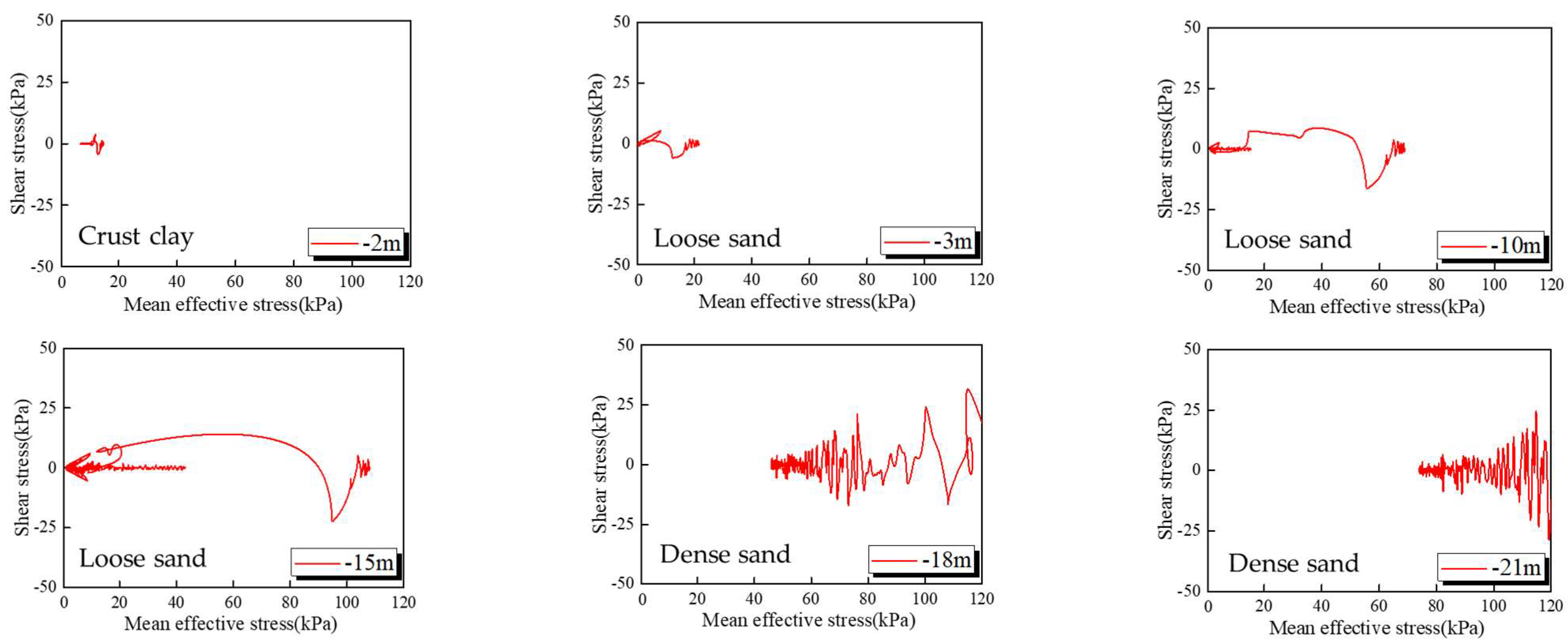 Applsci 12 05628 g007 550