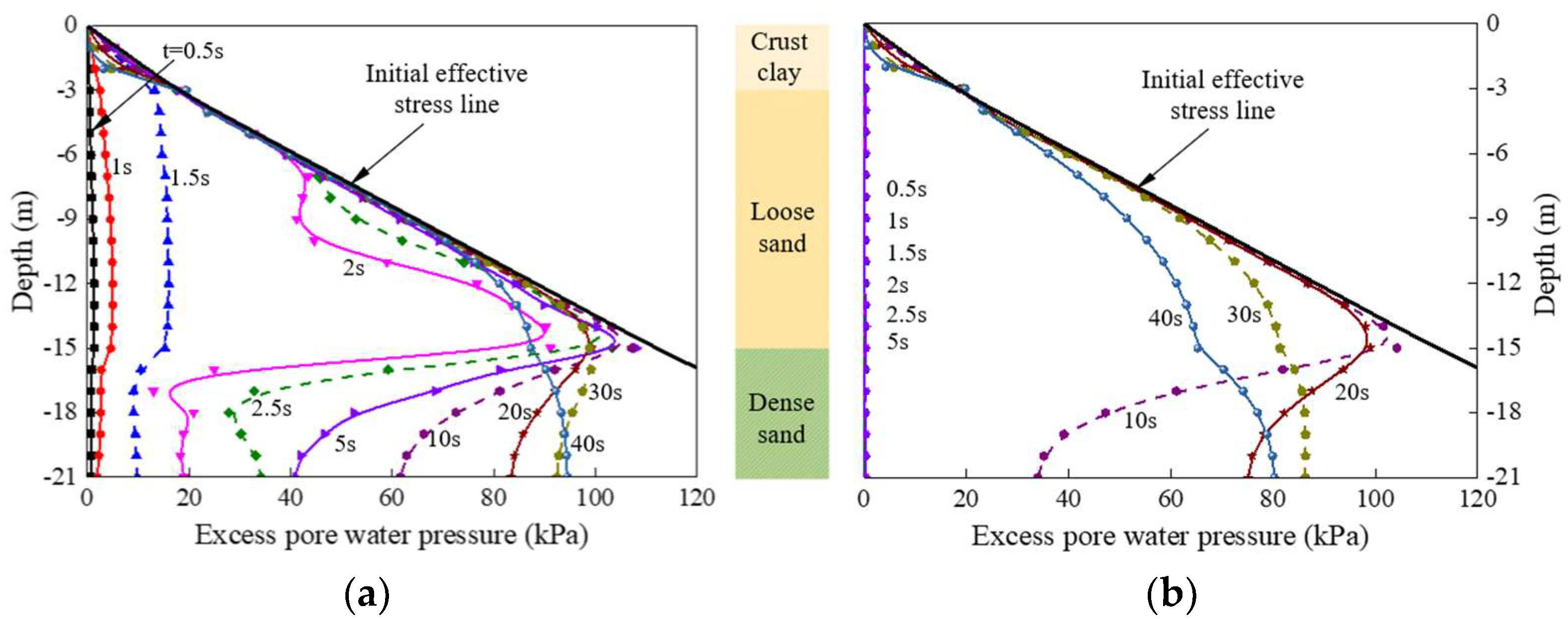 Applsci 12 05628 g008 550