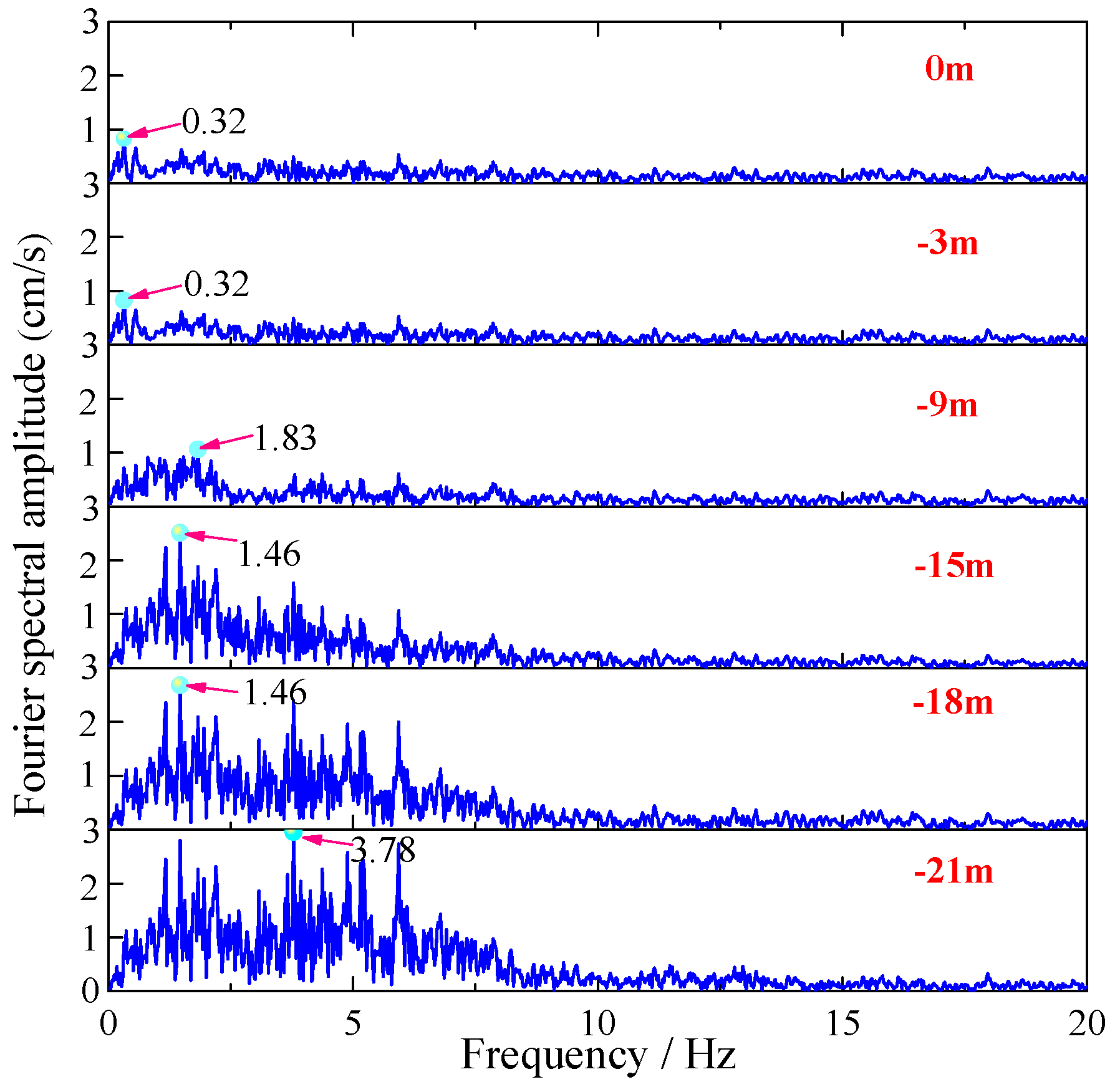Applsci 12 05628 g011 550