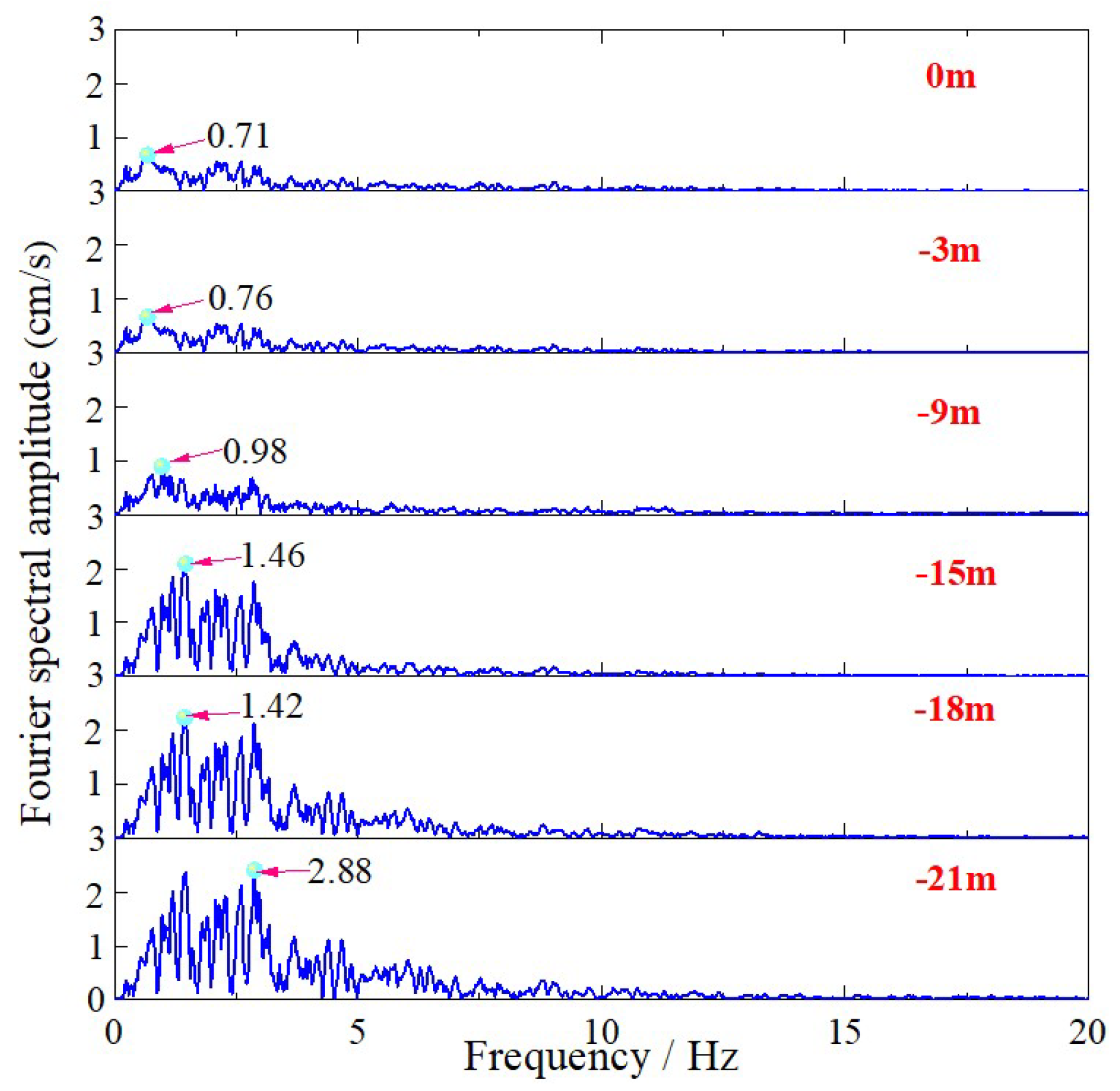 Applsci 12 05628 g012 550