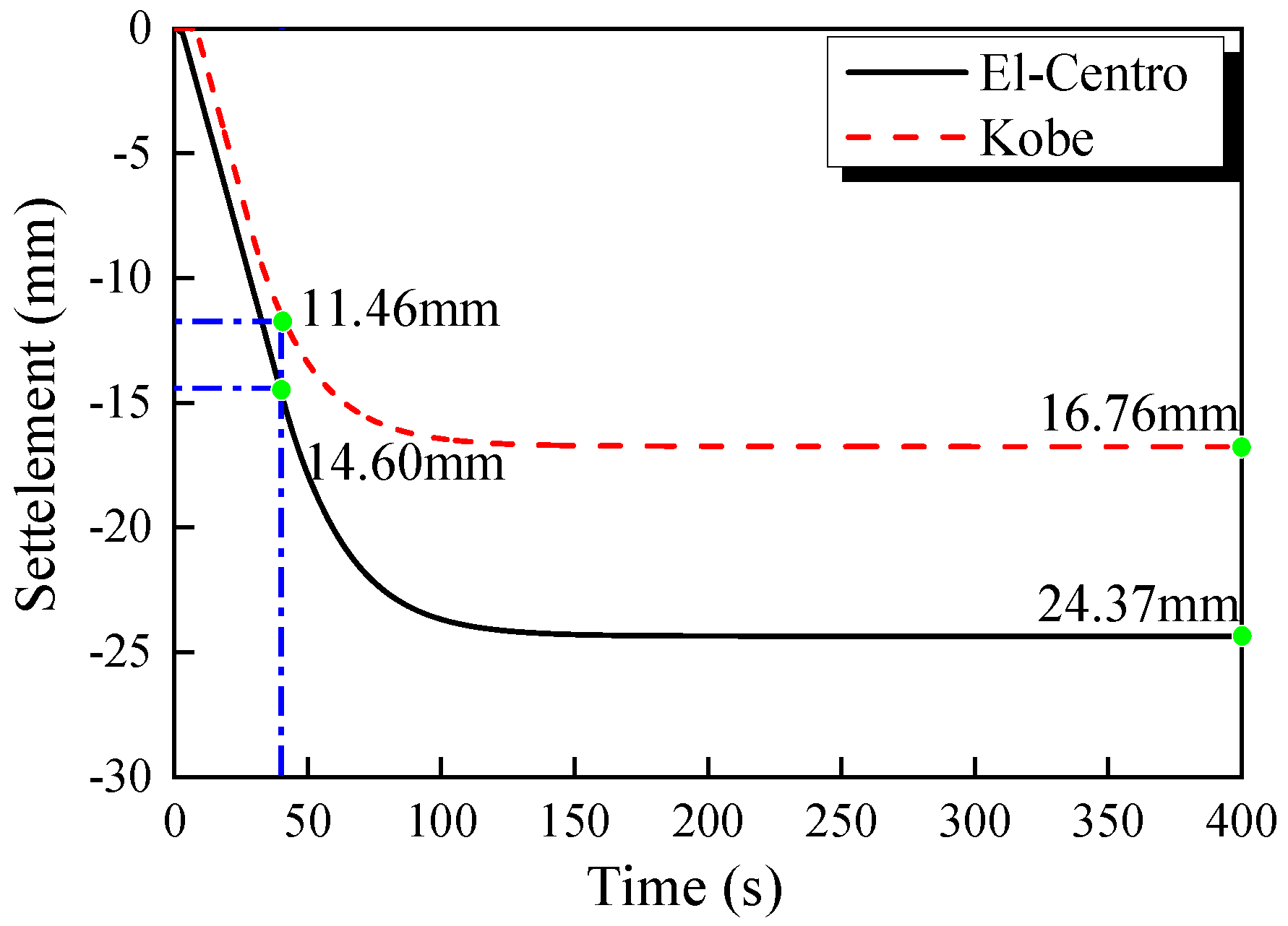 Applsci 12 05628 g013 550