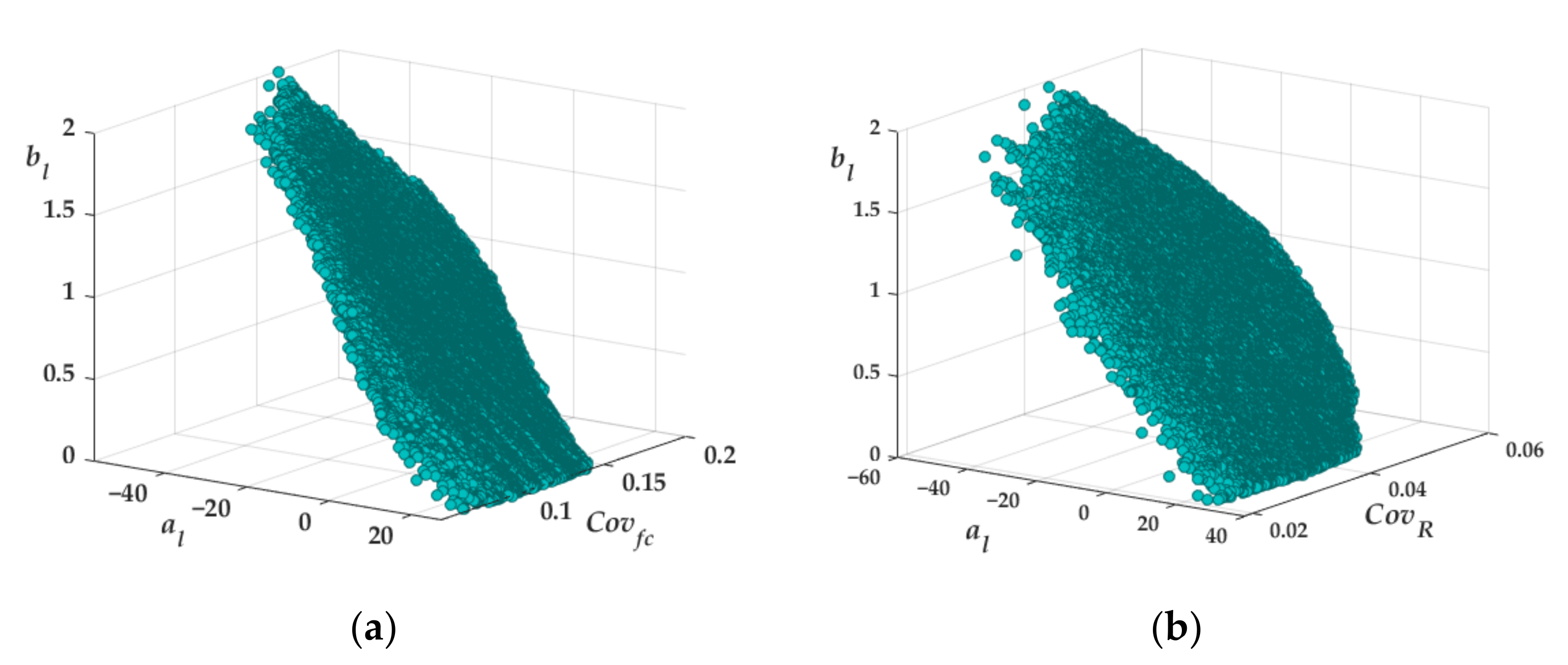 Applsci 12 05631 g002 550