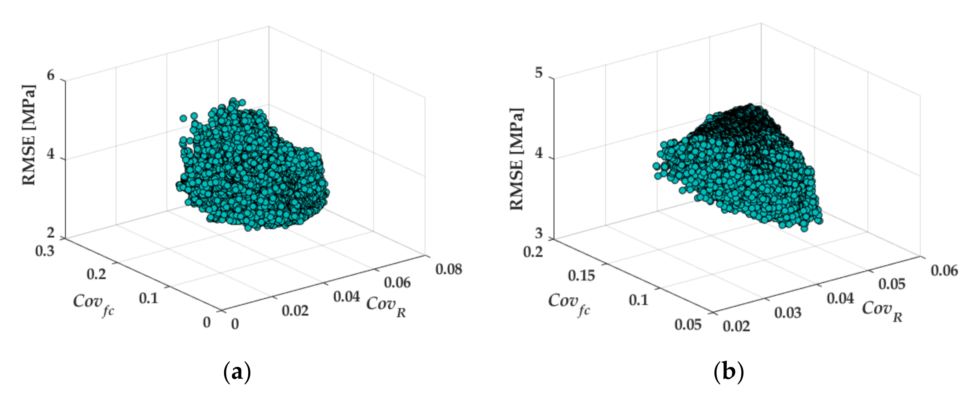 Applsci 12 05631 g003 550