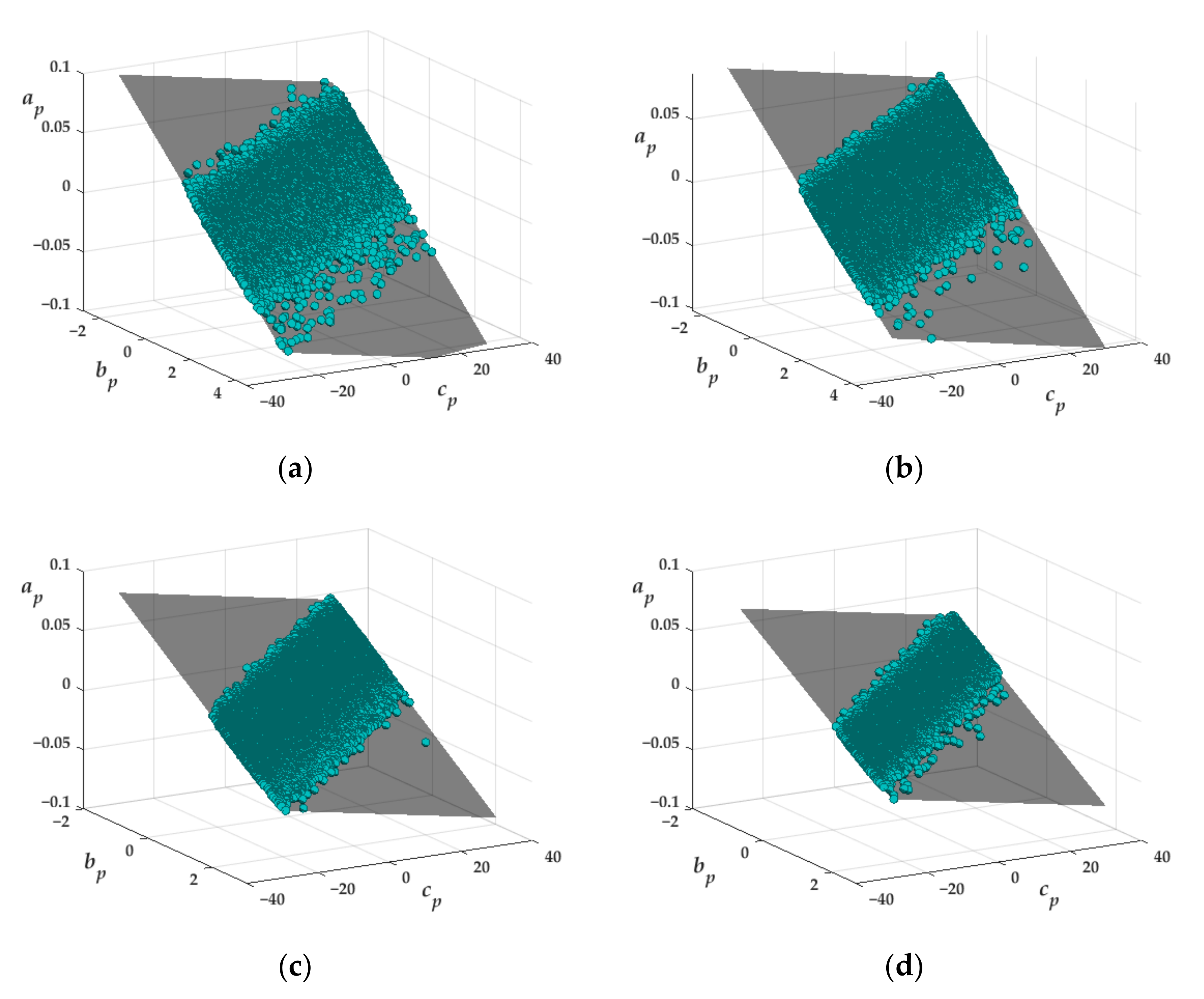 Applsci 12 05631 g008 550