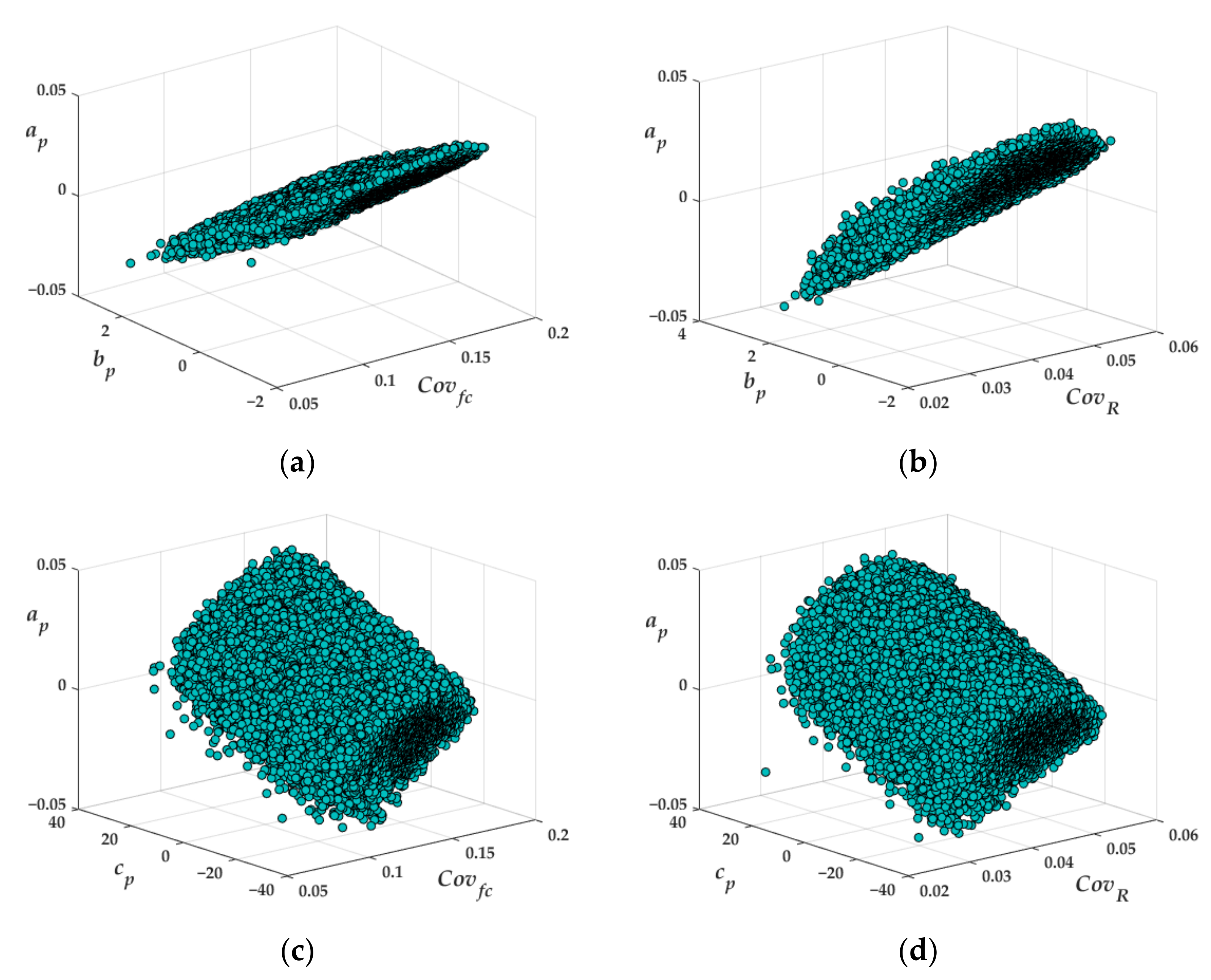 Applsci 12 05631 g009 550