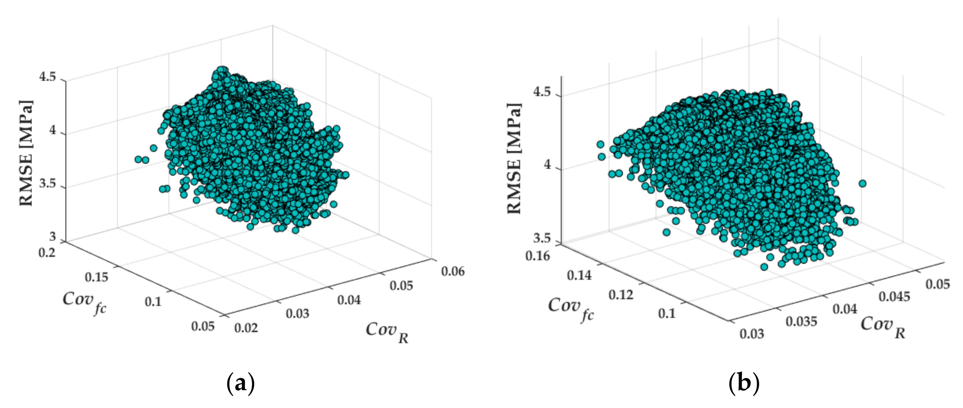 Applsci 12 05631 g011 550