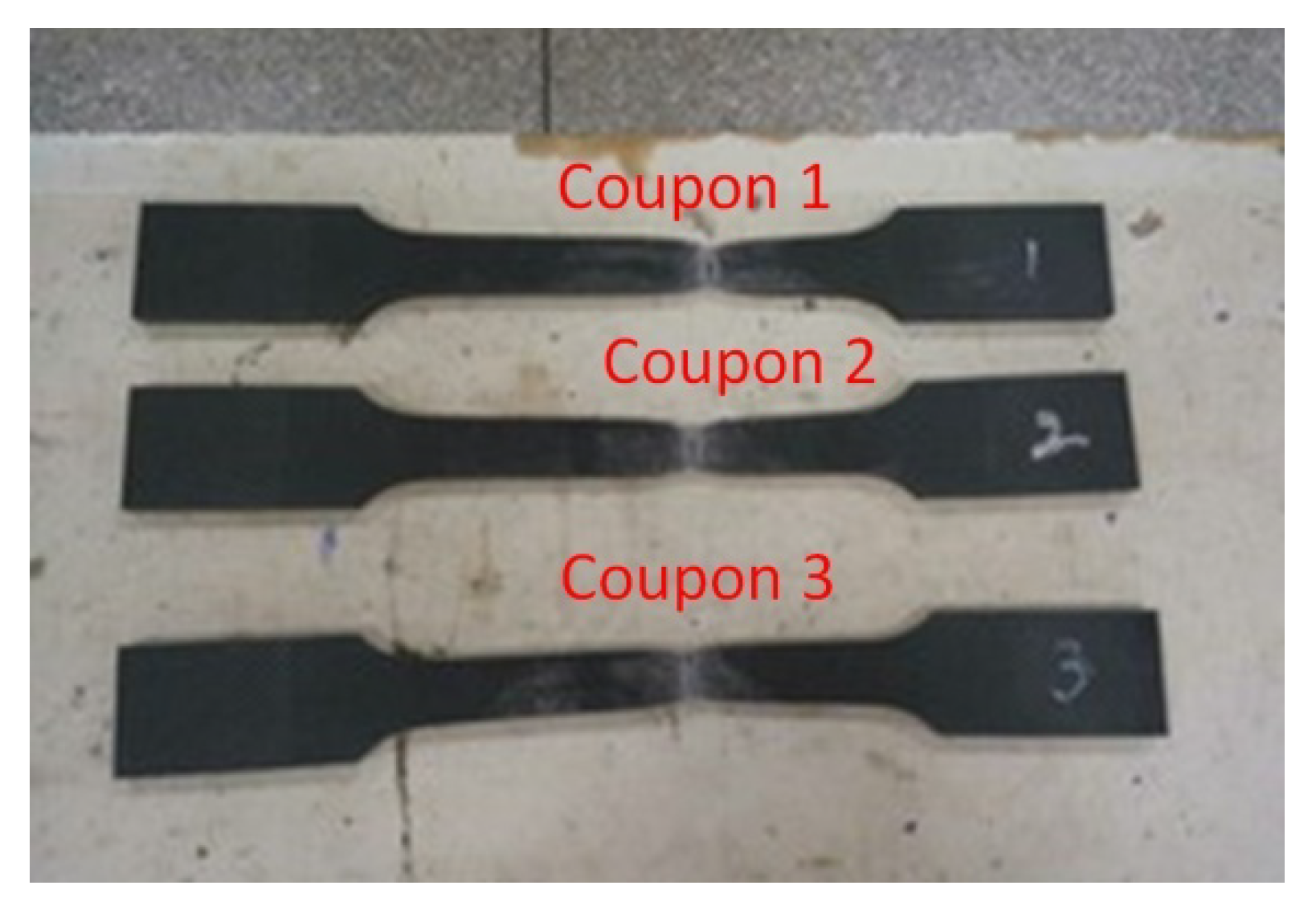 Applsci 12 05632 g007 Applsci 12 05632 g007