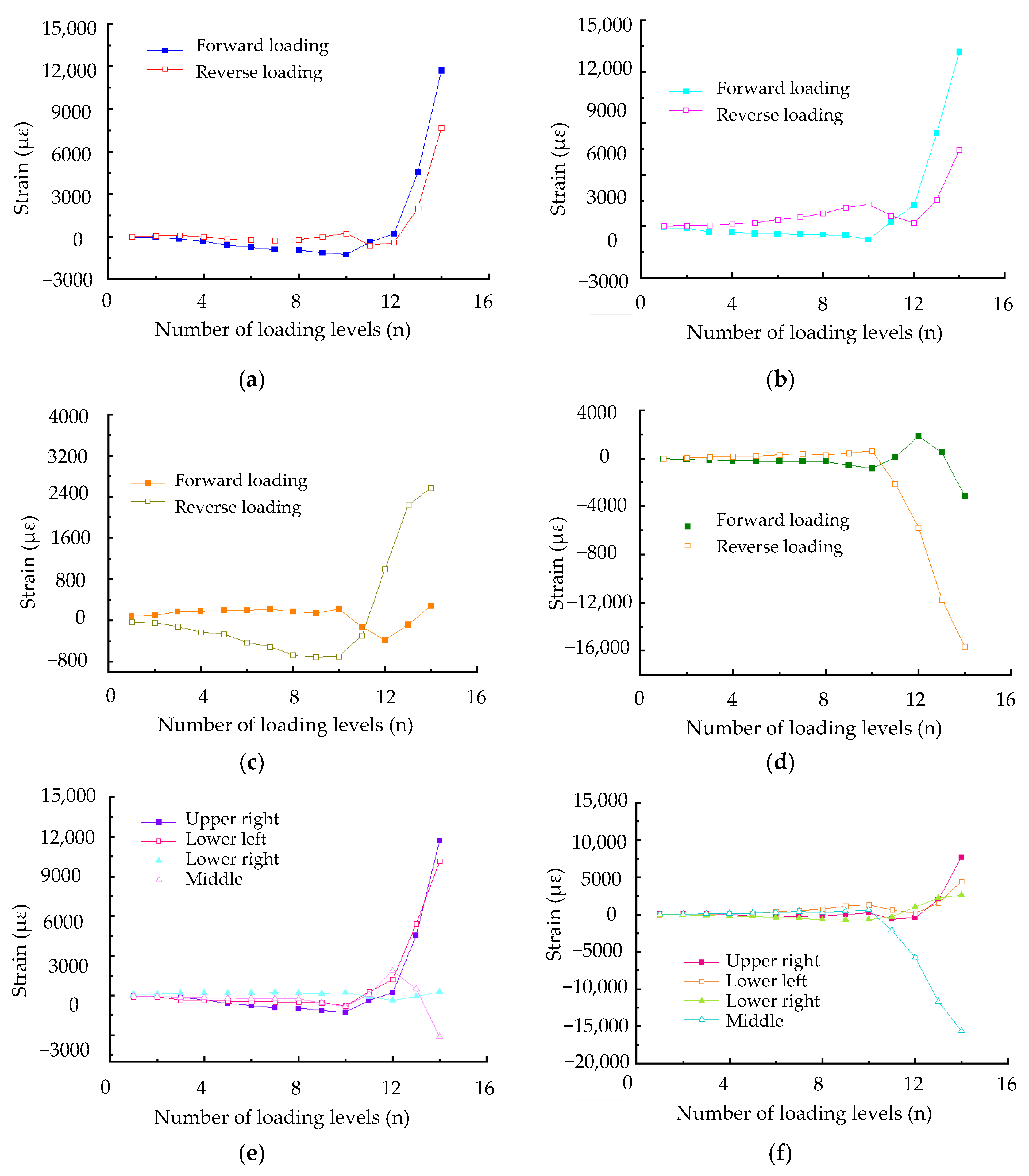 Applsci 12 05632 g020 Applsci 12 05632 g020
