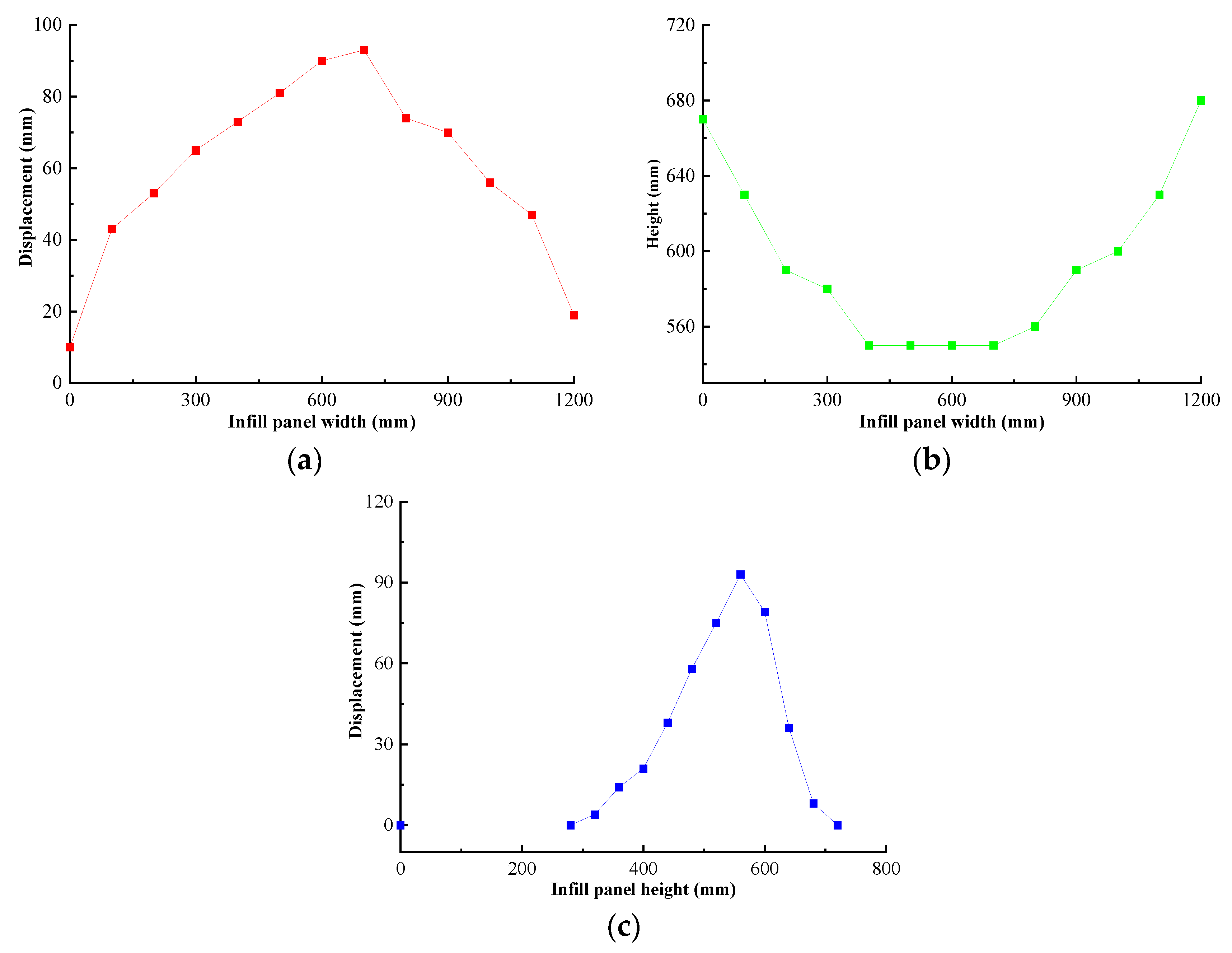 Applsci 12 05632 g032 Applsci 12 05632 g032