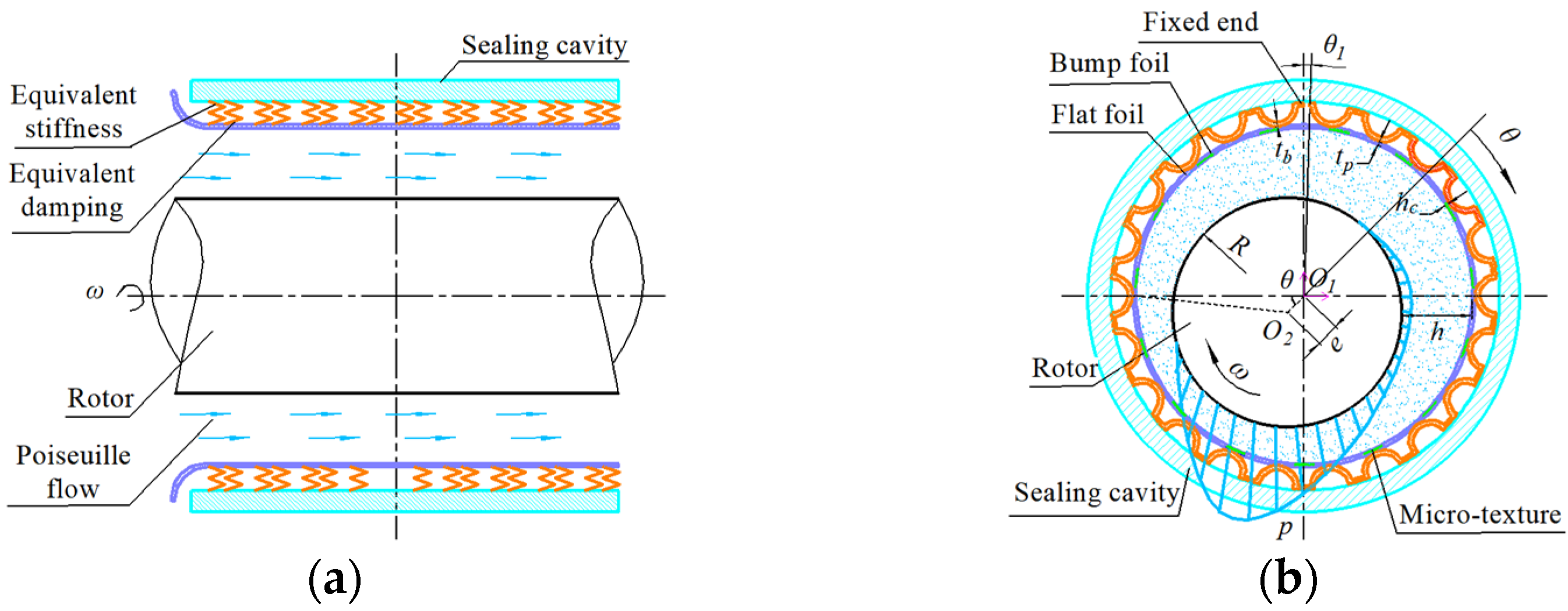 Applsci 12 05633 g001