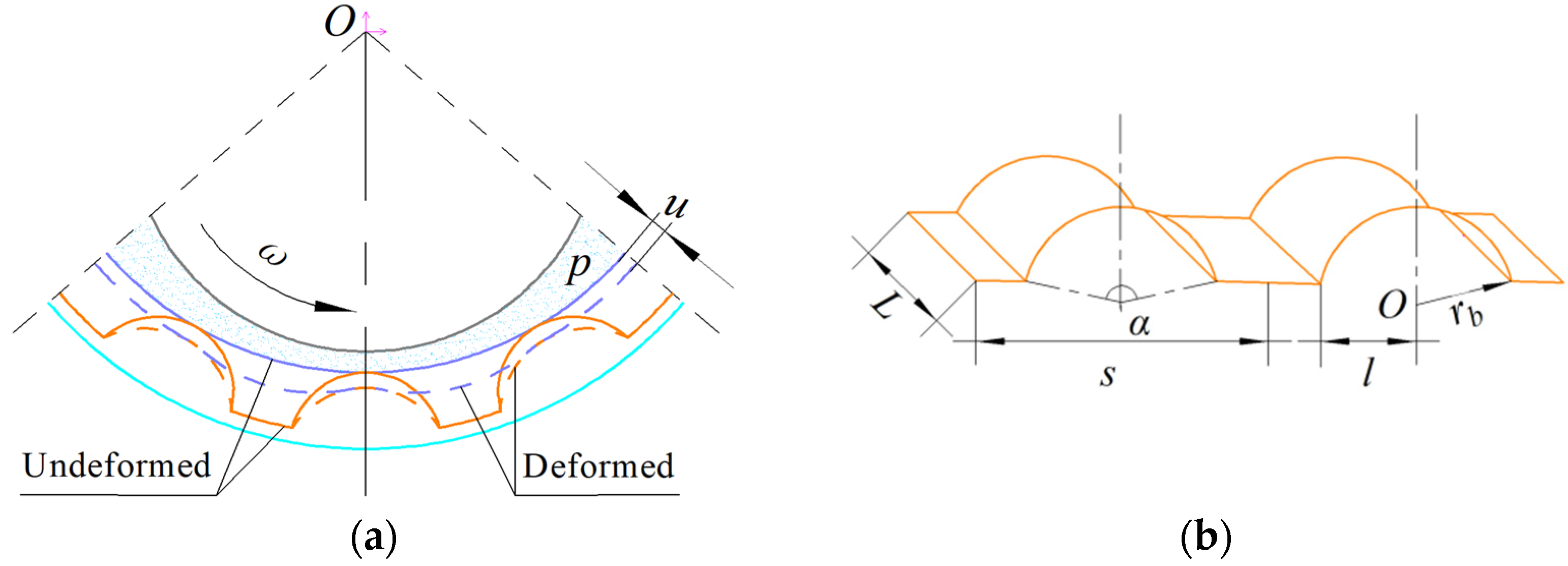 Applsci 12 05633 g002