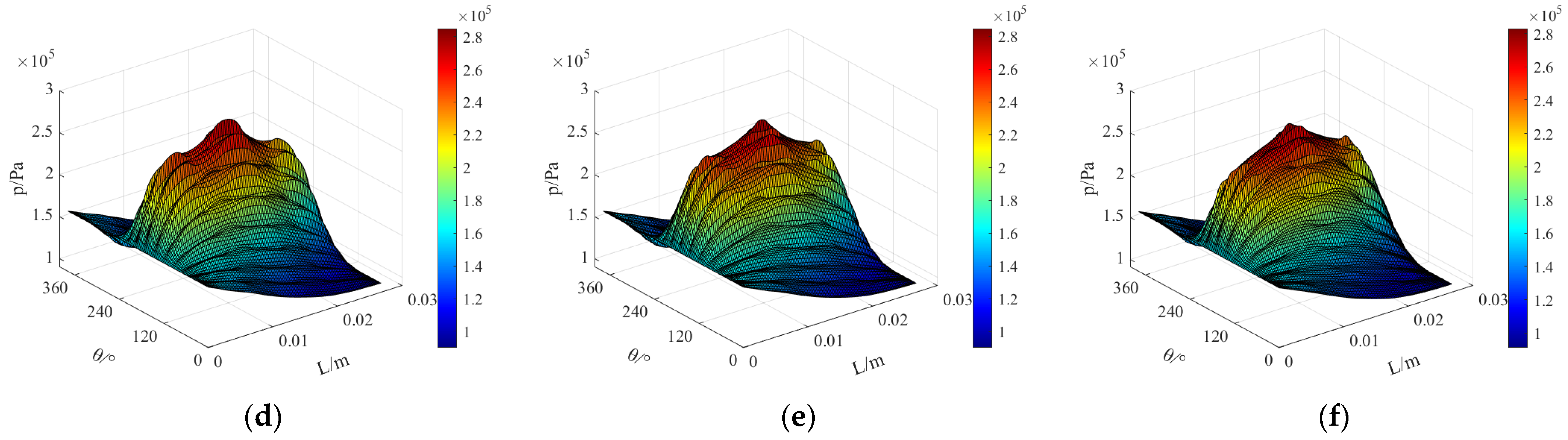 Applsci 12 05633 g007b