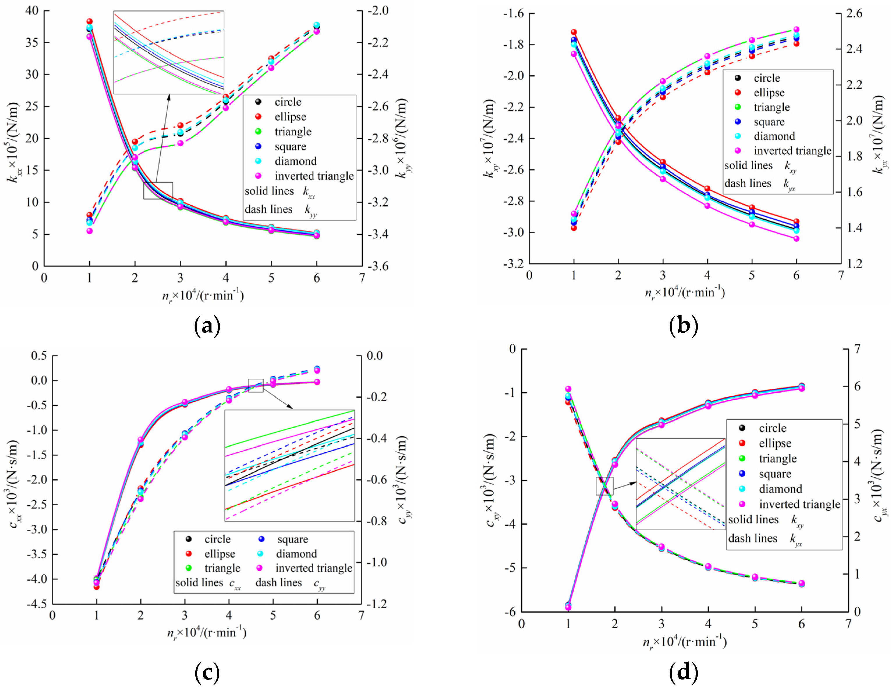 Applsci 12 05633 g010